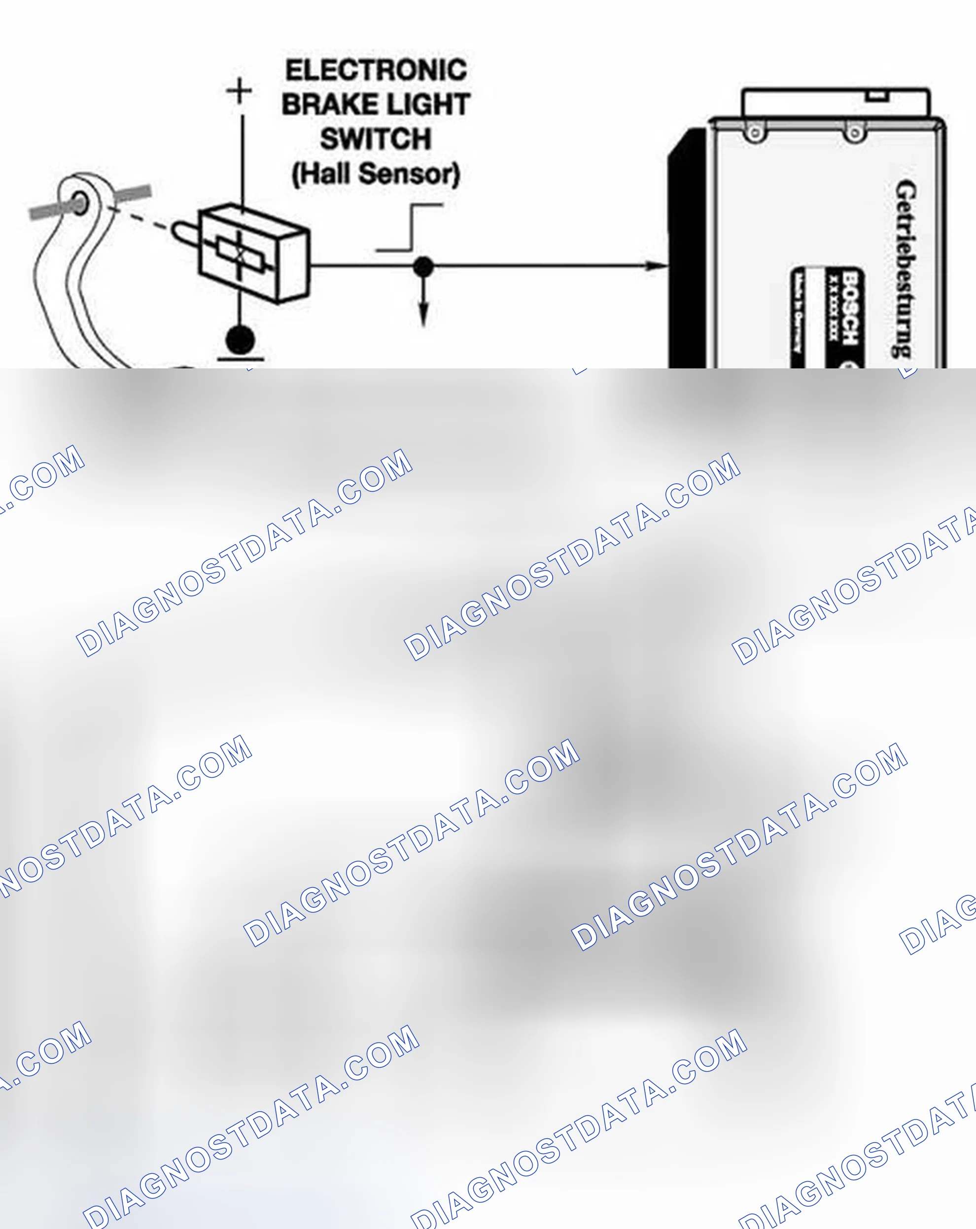 Scheme 129
