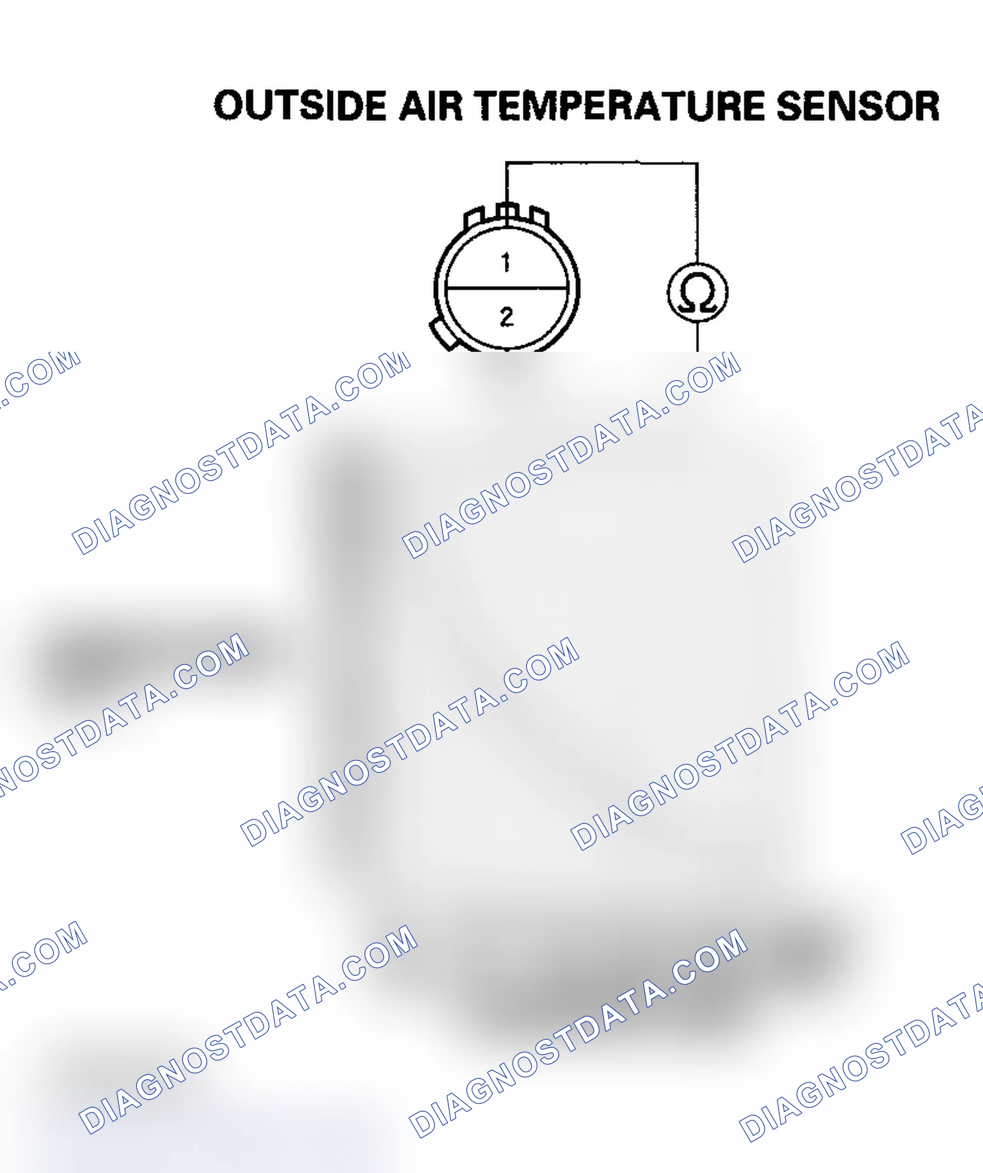 Scheme 72: Outside Air Temperature Sensor Test