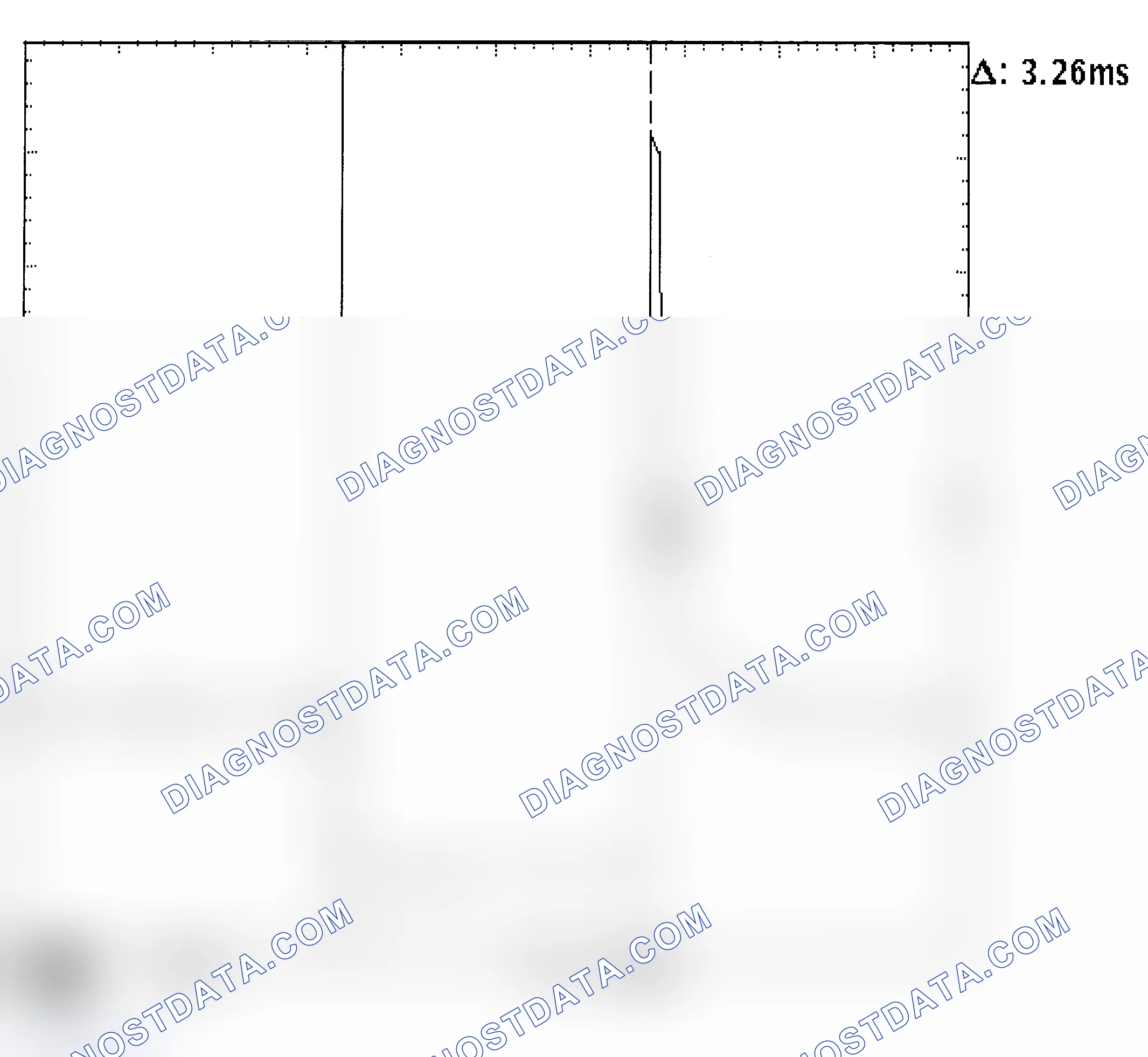 Scheme 22: Injector Bank - Known Good - Voltage Pattern