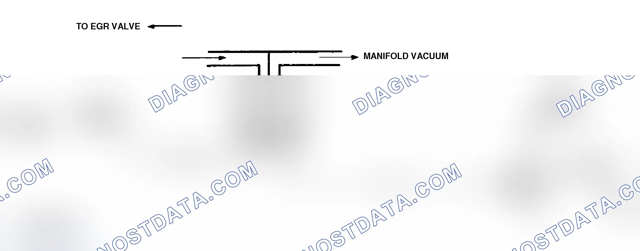 Scheme 35: Code 32 Schematic ("C" & "K" Series 4.3L) EGR Ckt. Error Using Manifold Vac., 2-Terminal Sol. & Back Press. EGR