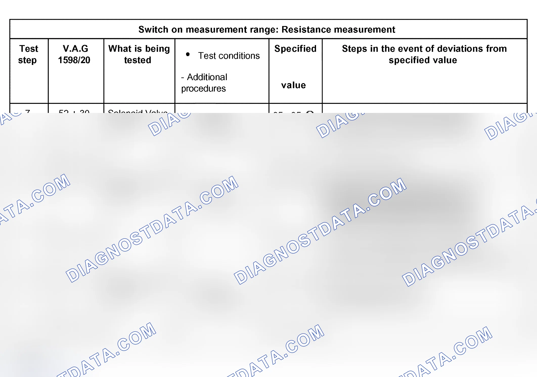 Scheme 502