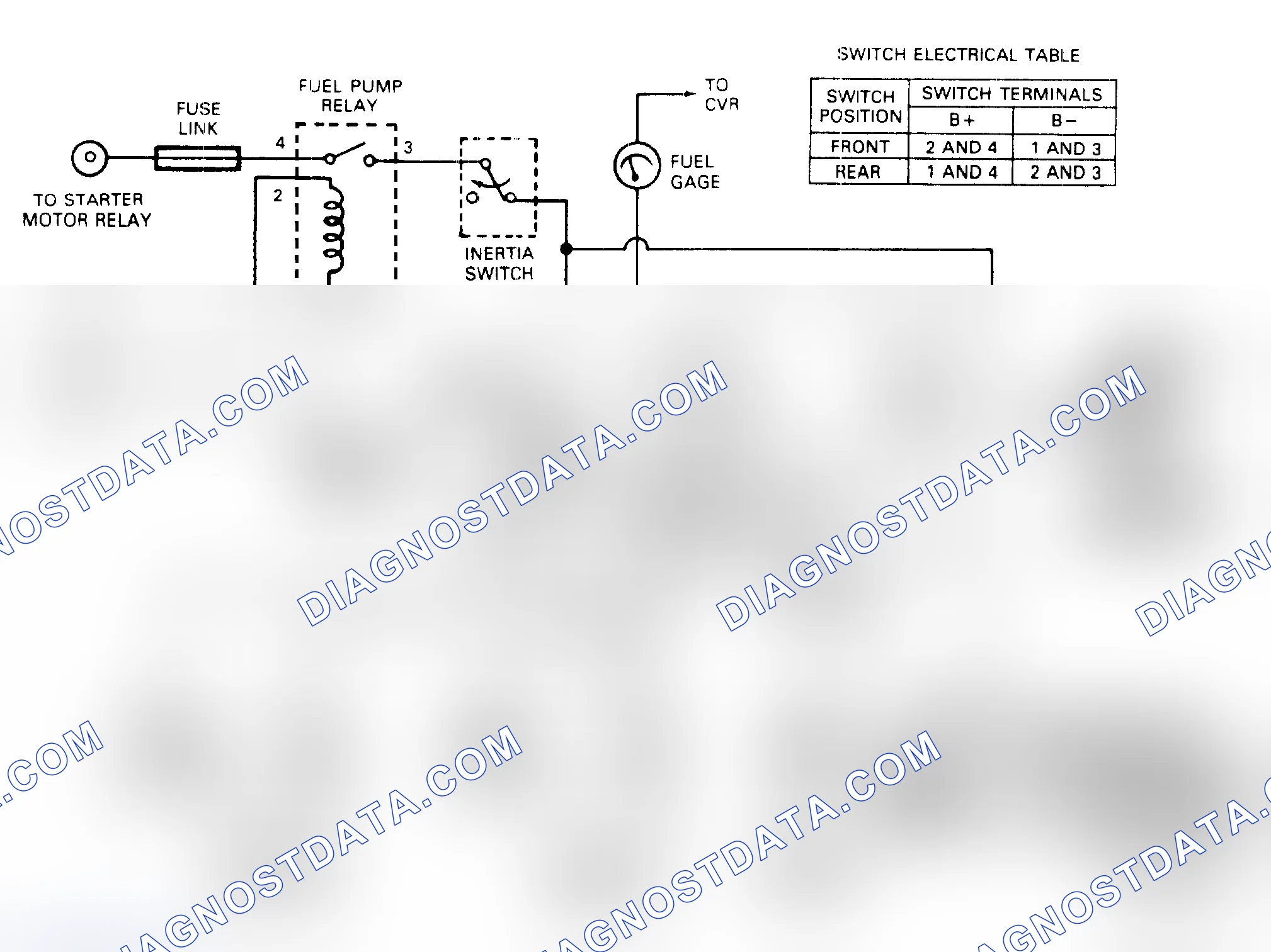 Scheme 27: F150 & F350 W/5.0L EFI Fuel Tank Selector Valve (Dual Tank) Wiring Diagram