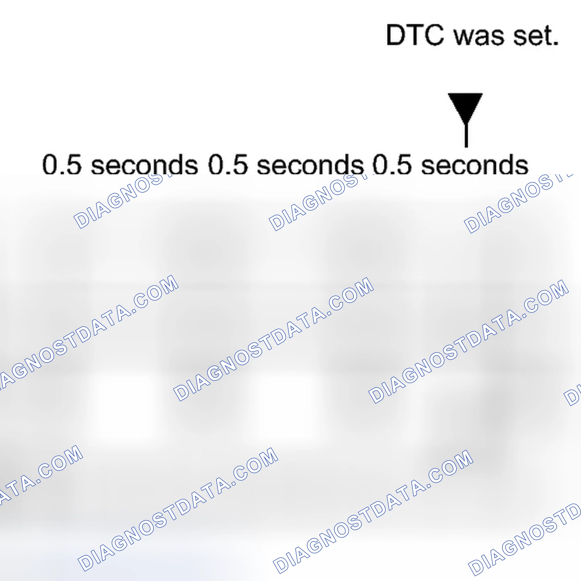 Scheme 25: FREEZE FRAME DATA [08/2012 - ]