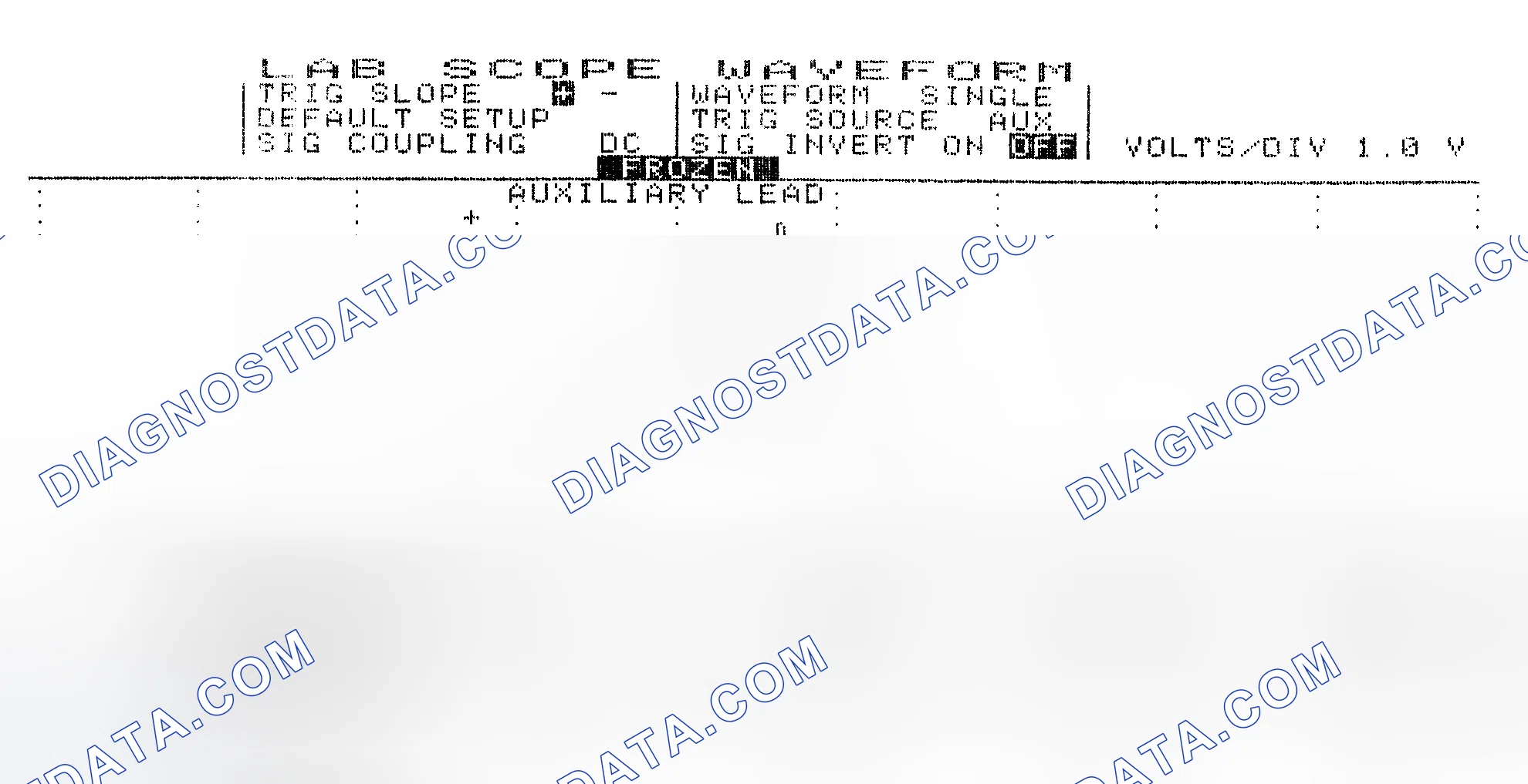 Scheme 19: Single Injector w/Excessive Current Flow - Current Pattern