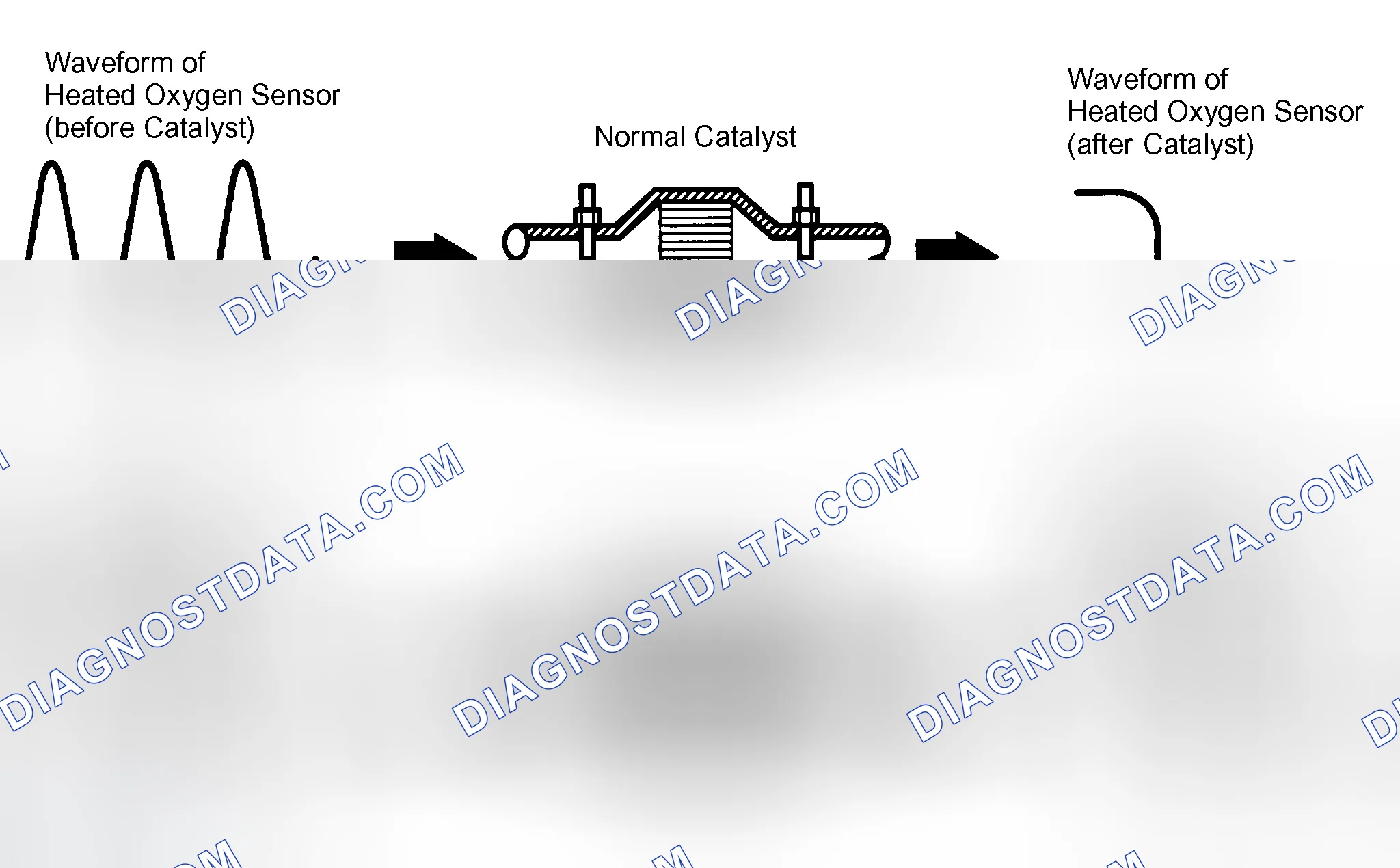 Scheme 16: MONITOR DESCRIPTION