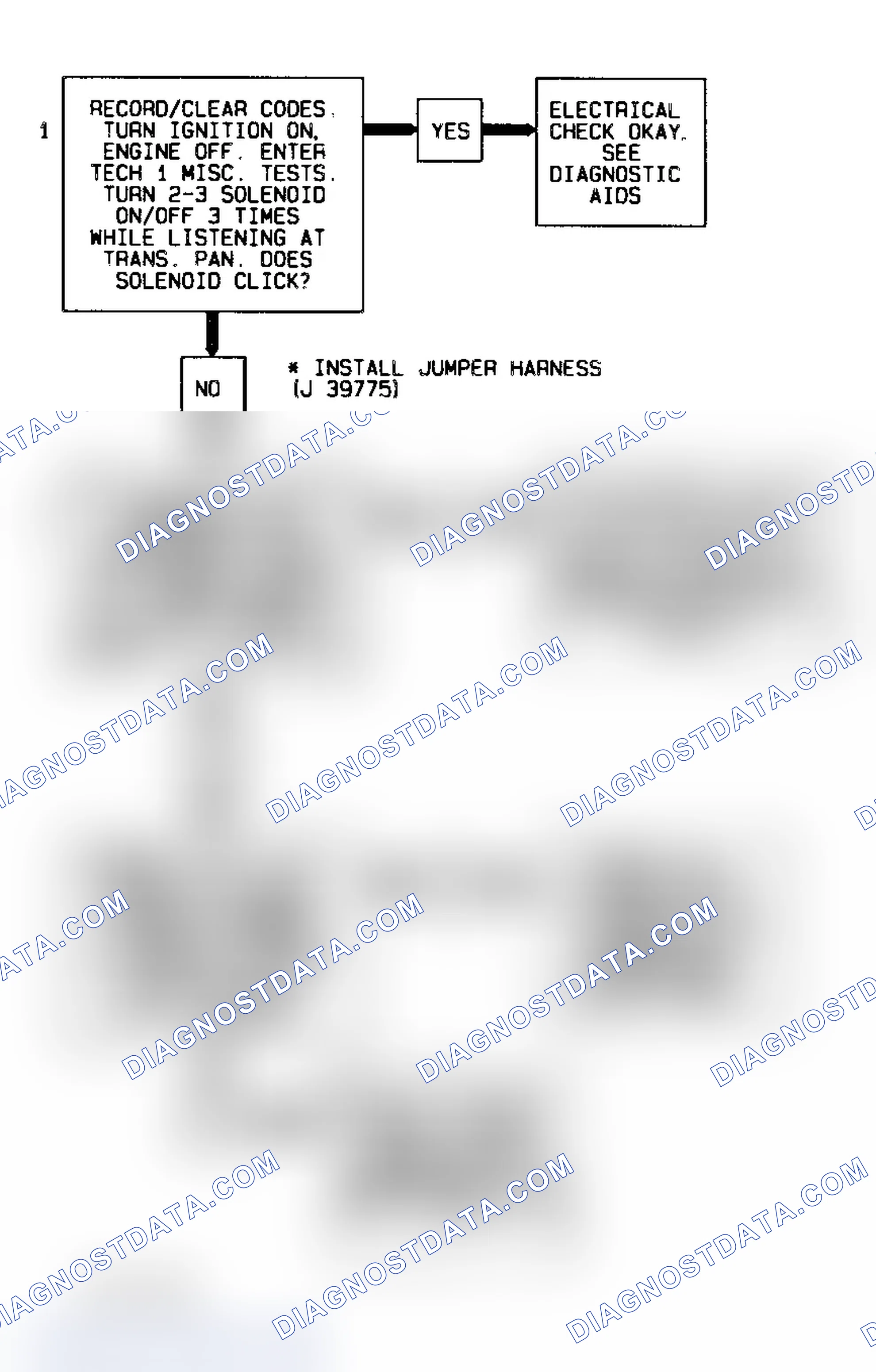 Scheme 458: Code 81 Flow Chart Transmission 2-3 Error