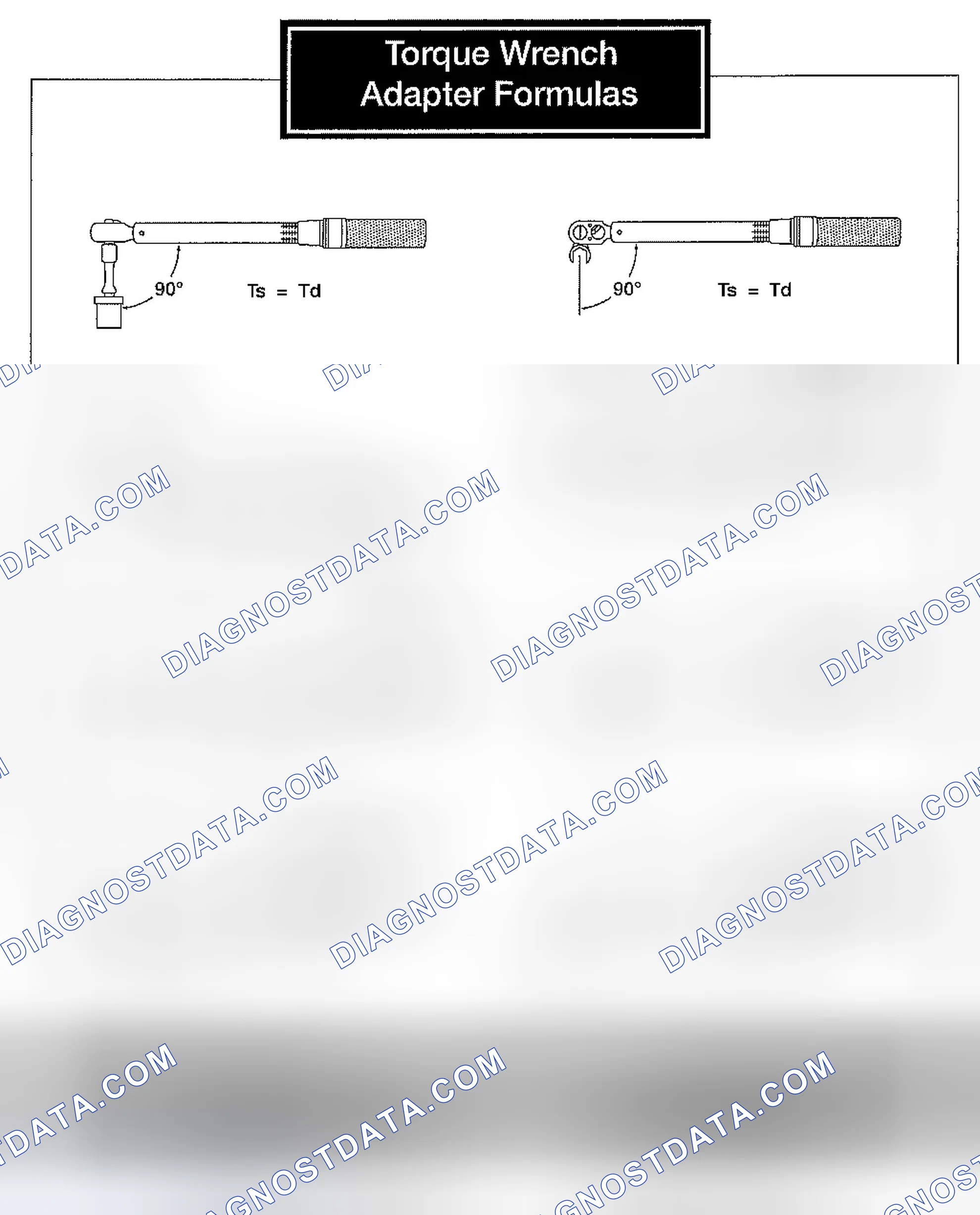 Scheme 18: Installation