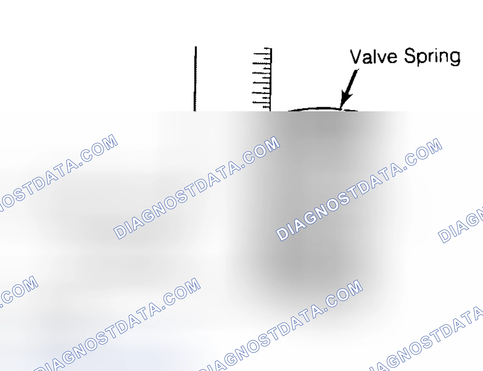 Scheme 13: Checking Valve Spring Squareness