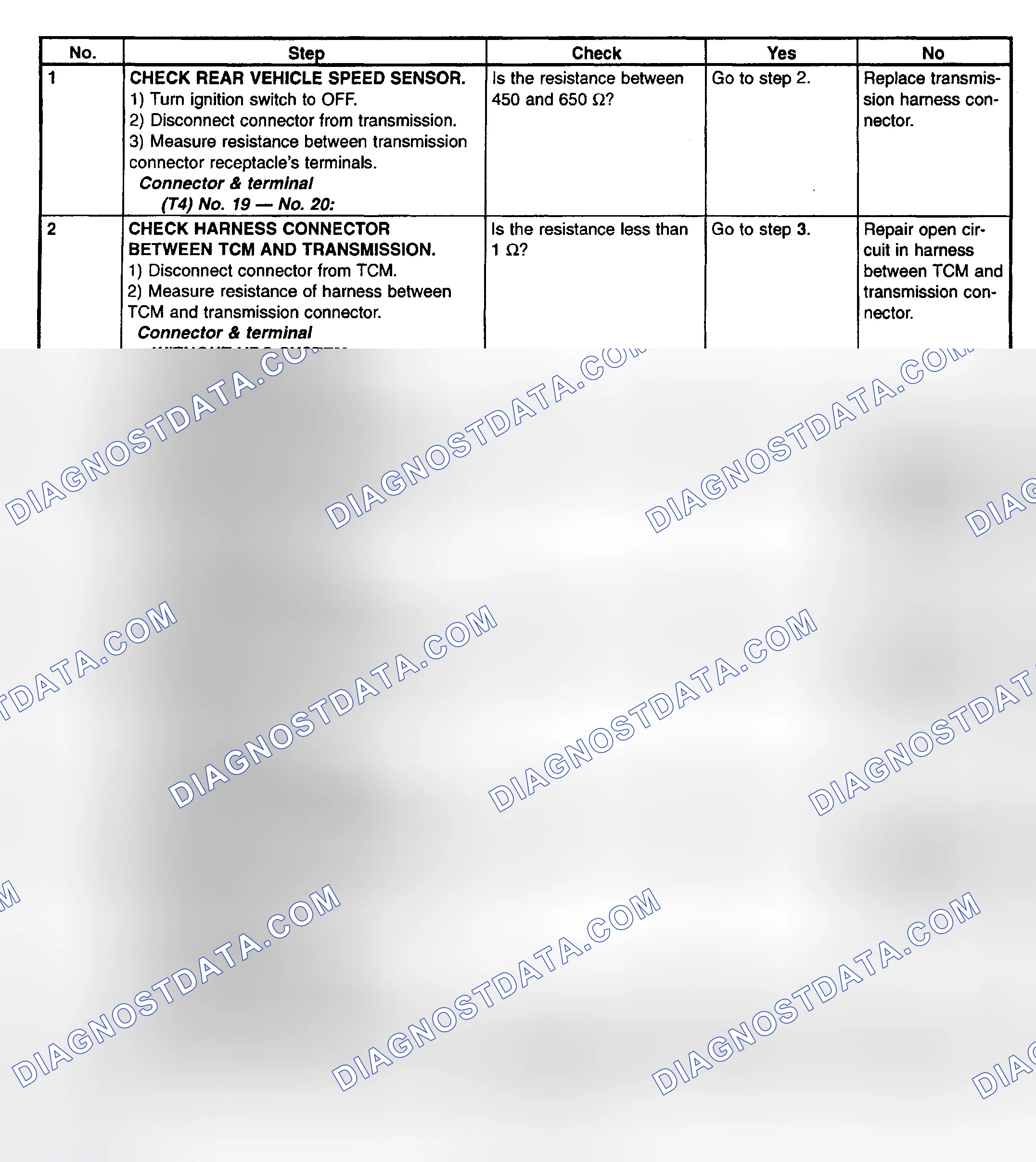 Scheme 813: Trouble Code 93 - Diagnostic Chart (1 Of 3)