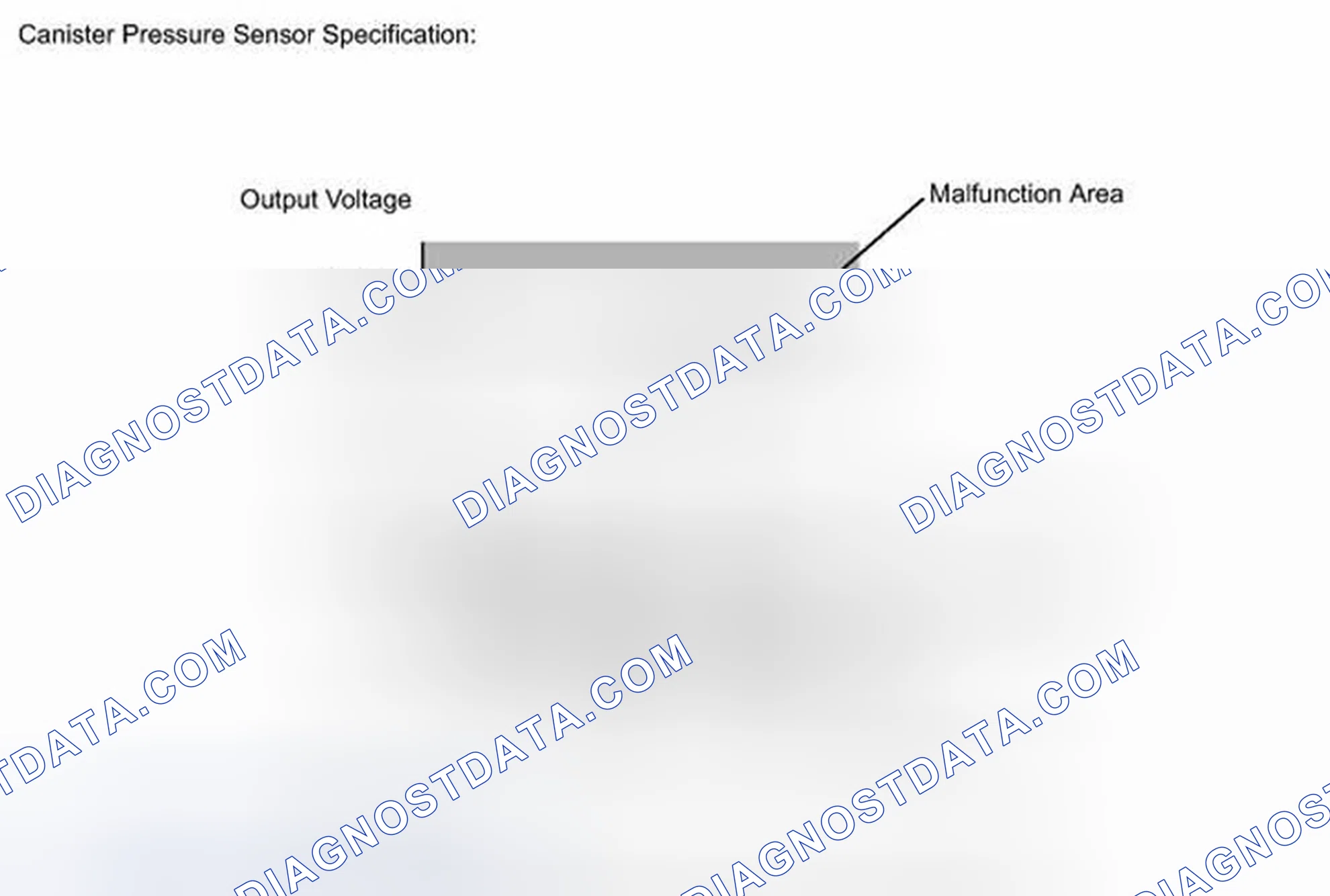 Scheme 335: MONITOR DESCRIPTION