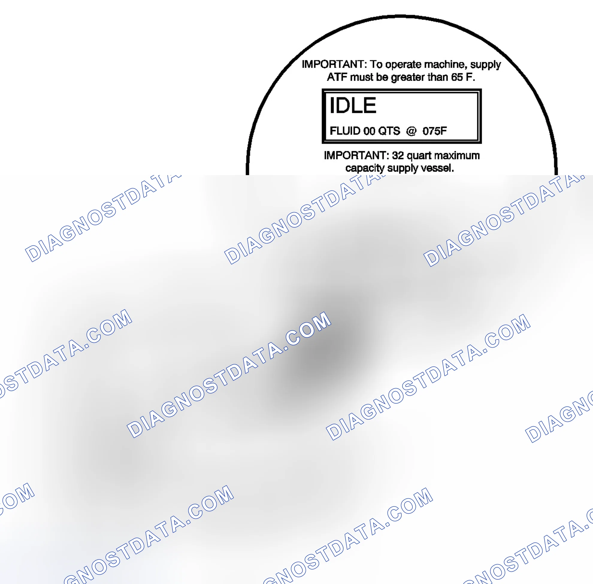 Scheme 109: Machine Set-up
