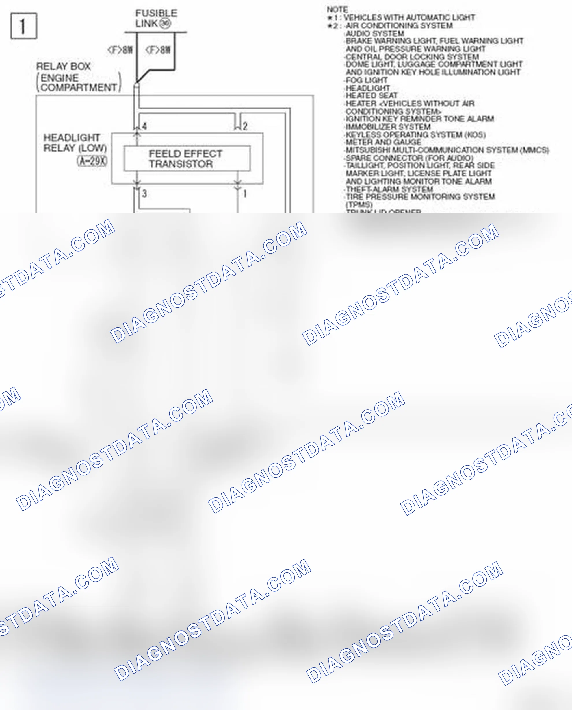 Scheme 224: DAYTIME RUNNING LIGHT (DRL)