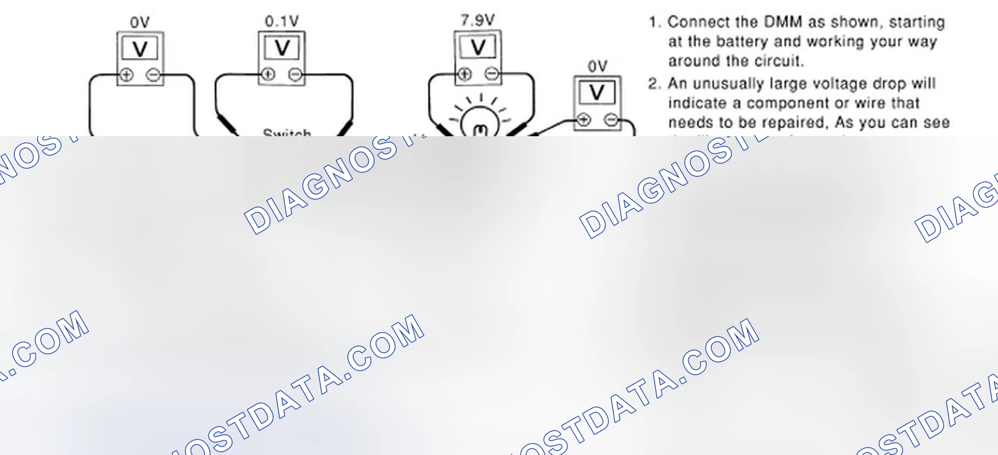 Scheme 65