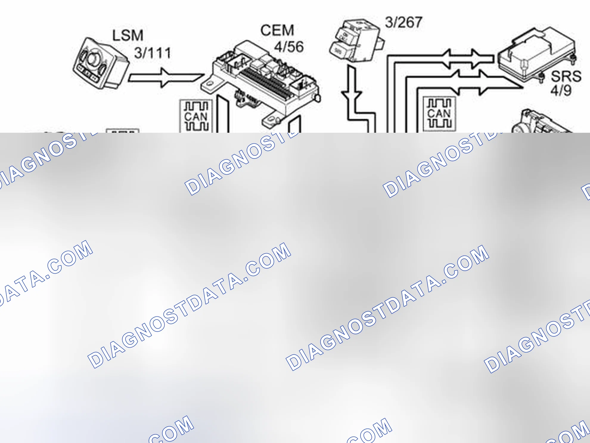 Scheme 337: VOLVO ON CALL