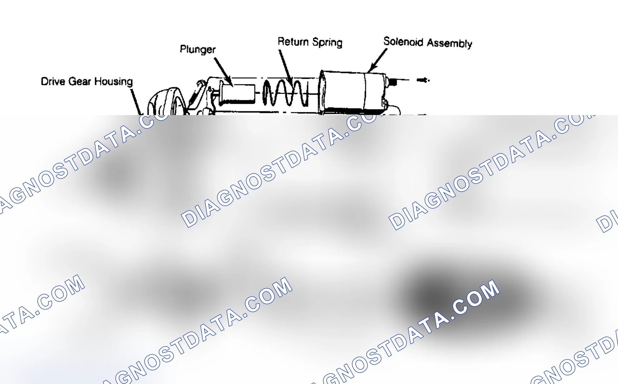Scheme 1: DISASSEMBLY & REASSEMBLY