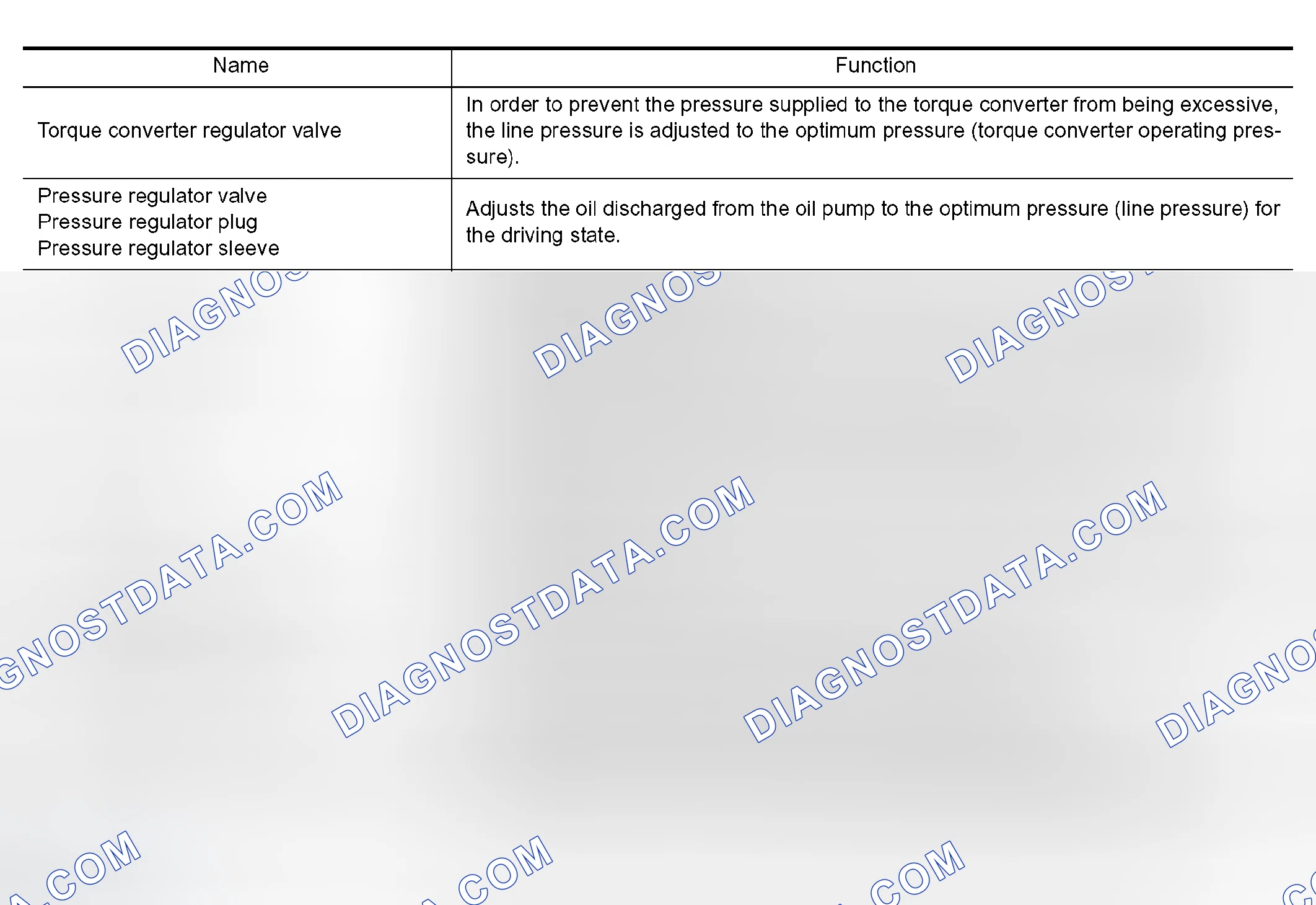 Scheme 342
