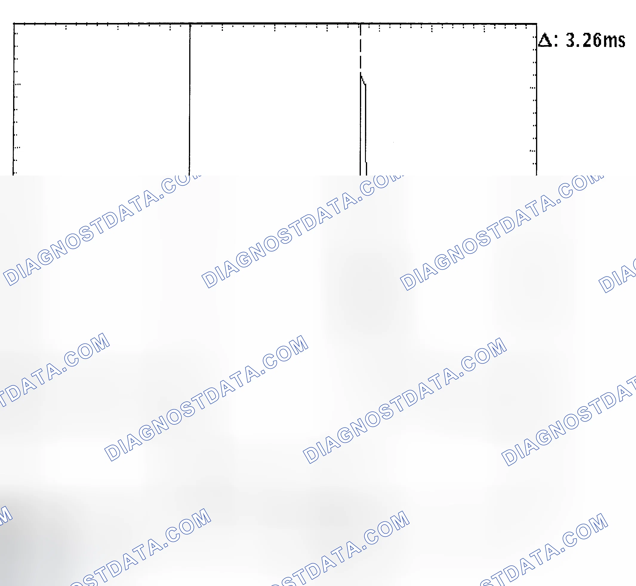 Scheme 22: Injector Bank - Known Good - Voltage Pattern