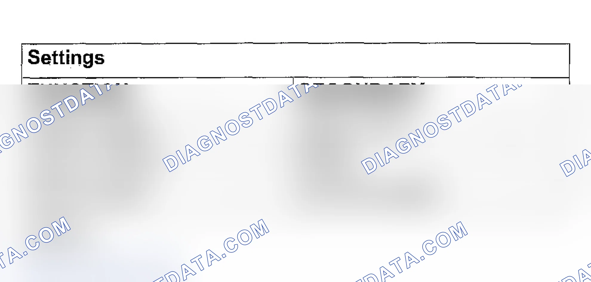 Scheme 27: STANDARD WAVE PATTERN