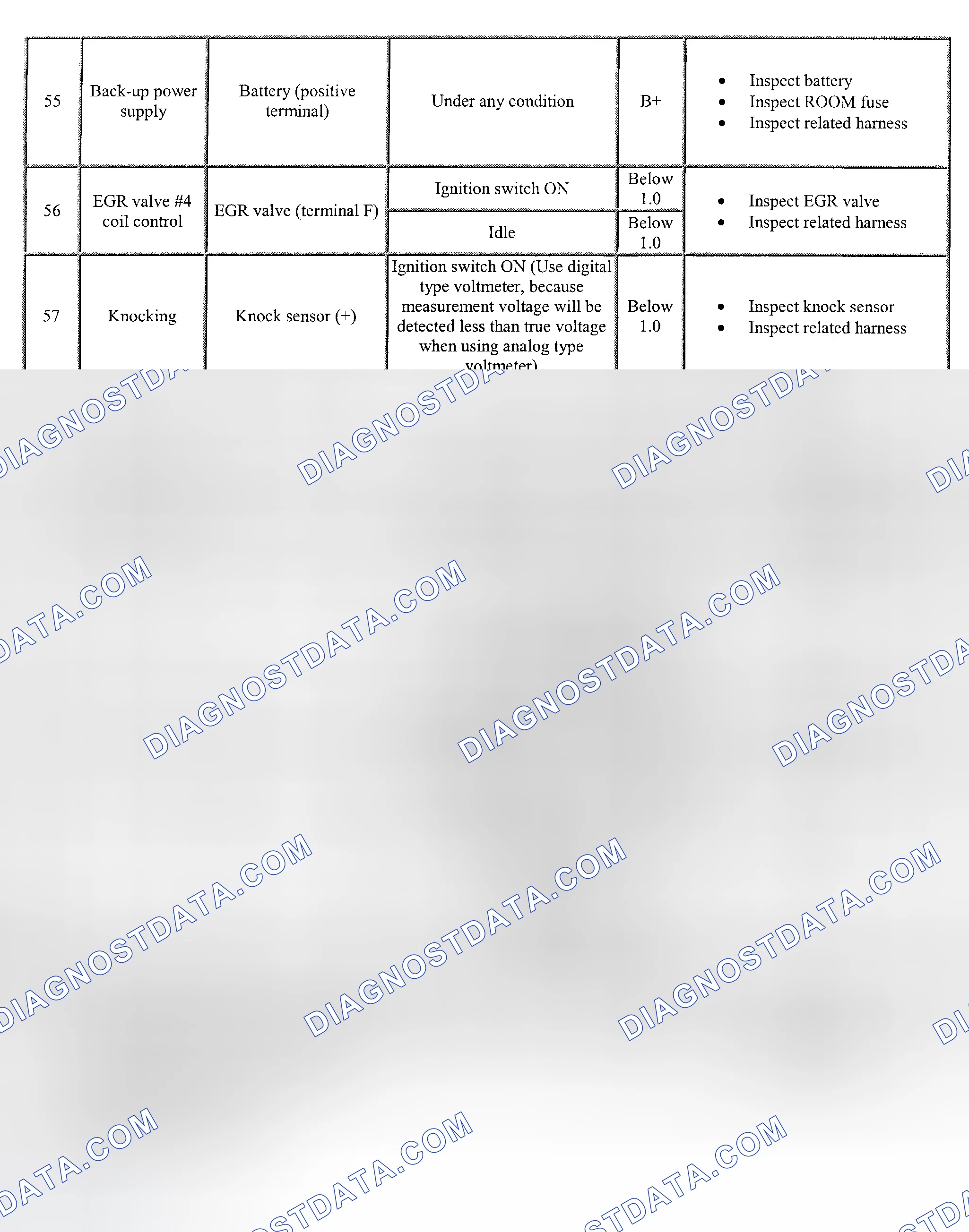 Scheme 40