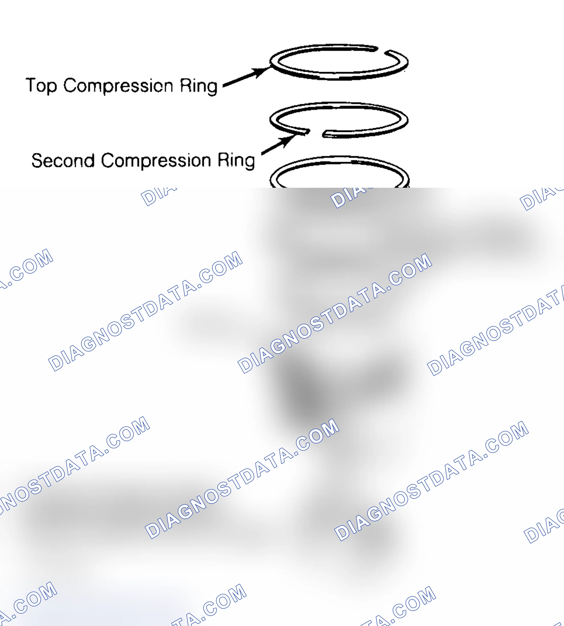 Scheme 8: Positioning Typical Piston Ring End Gap