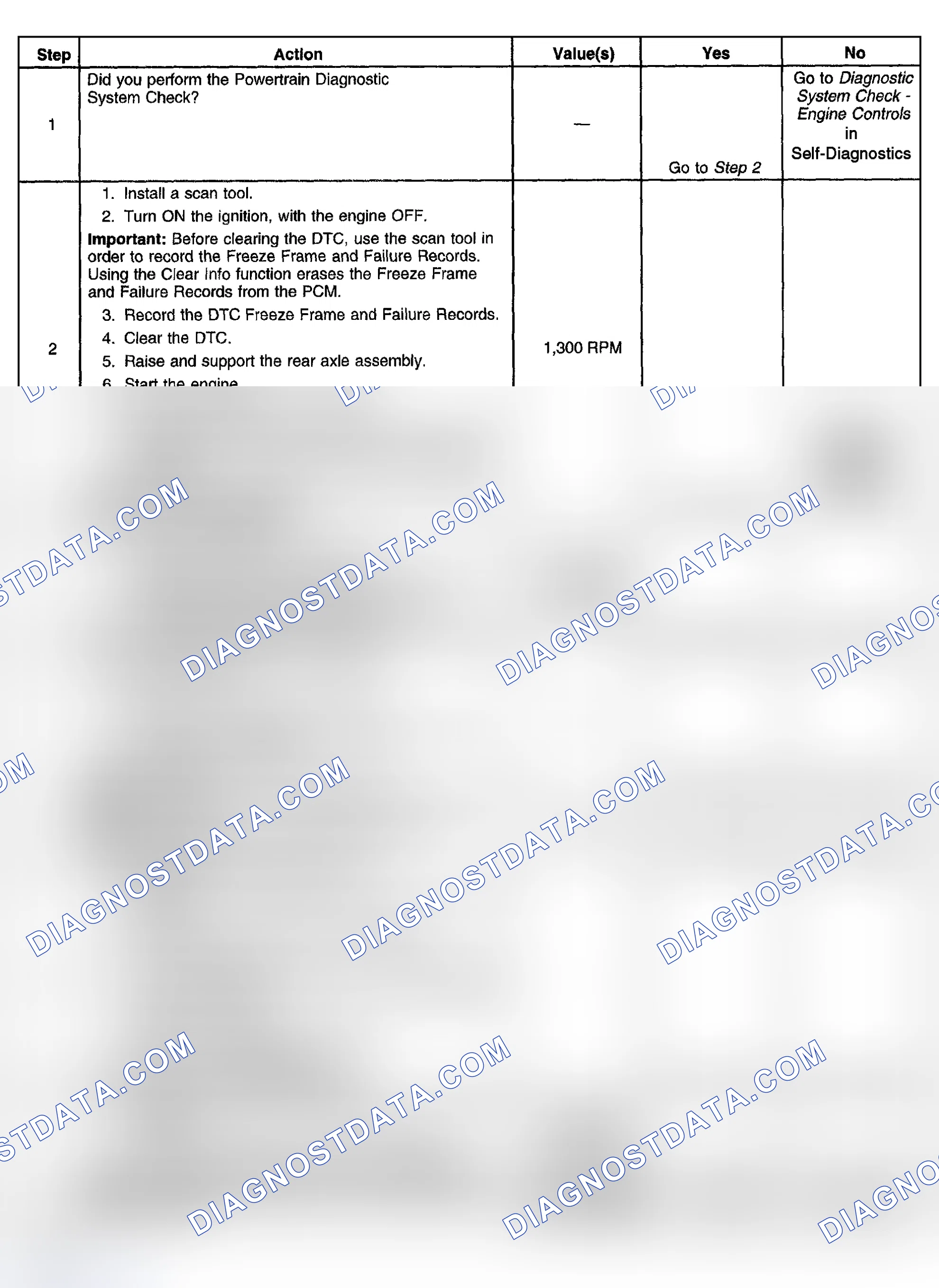 Scheme 257