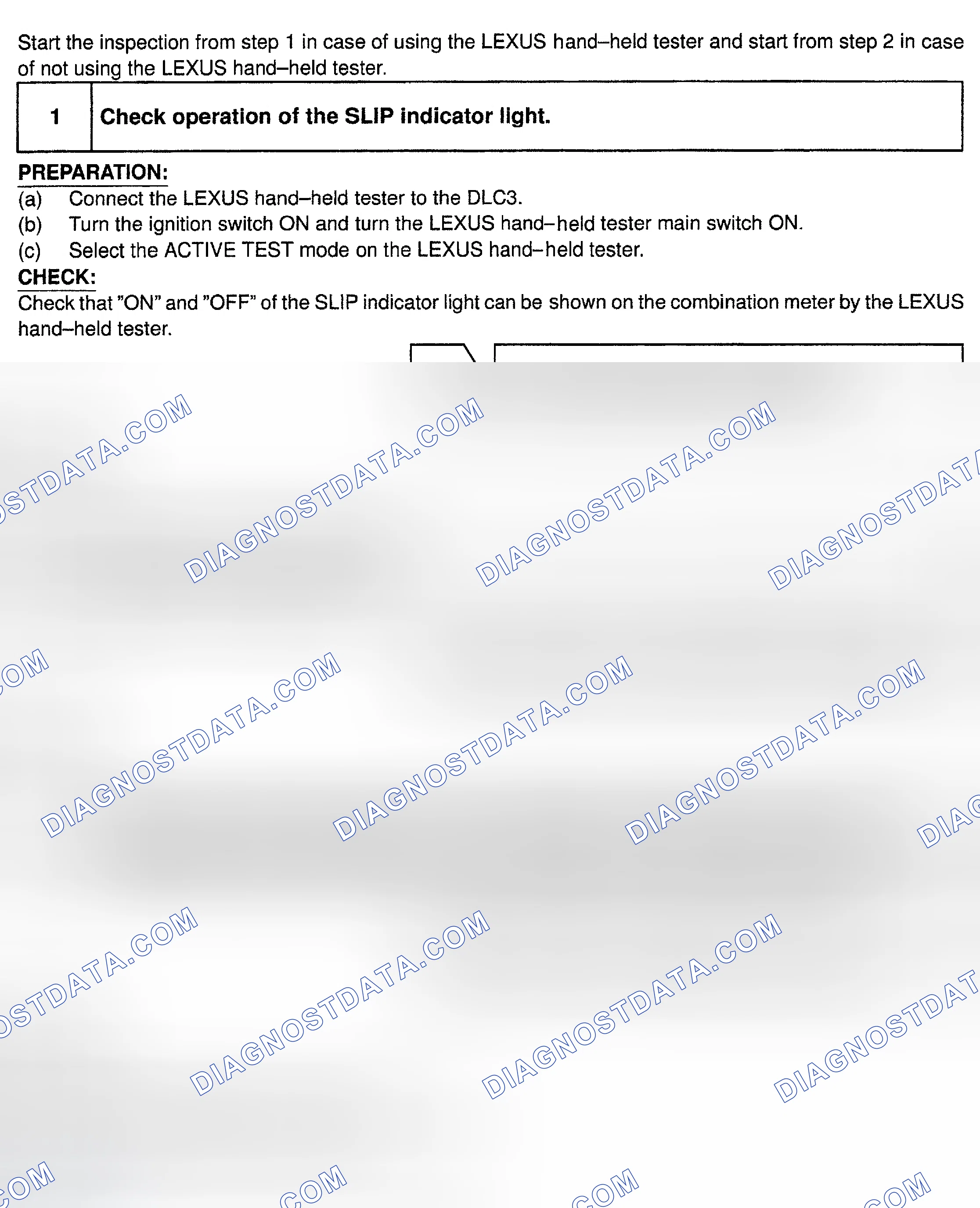 Scheme 117: Testing Procedure