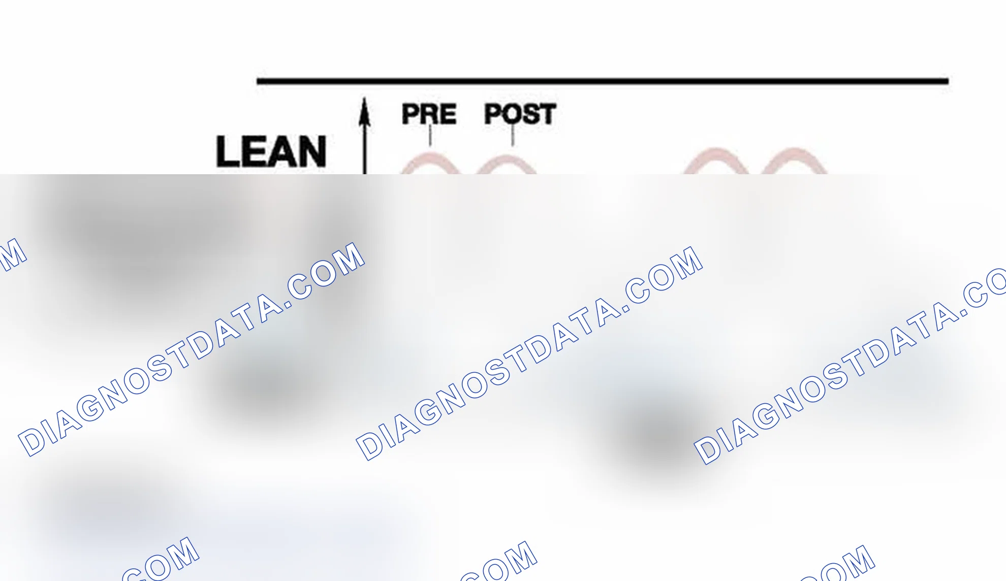 Scheme 429: Identifying Defective Signal