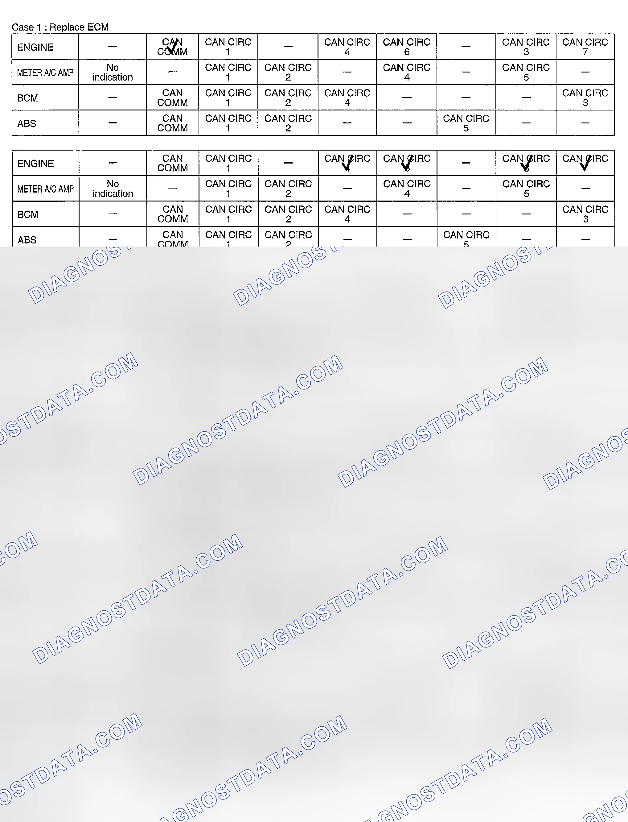 Scheme 274: CHECK SHEET RESULTS (EXAMPLE)