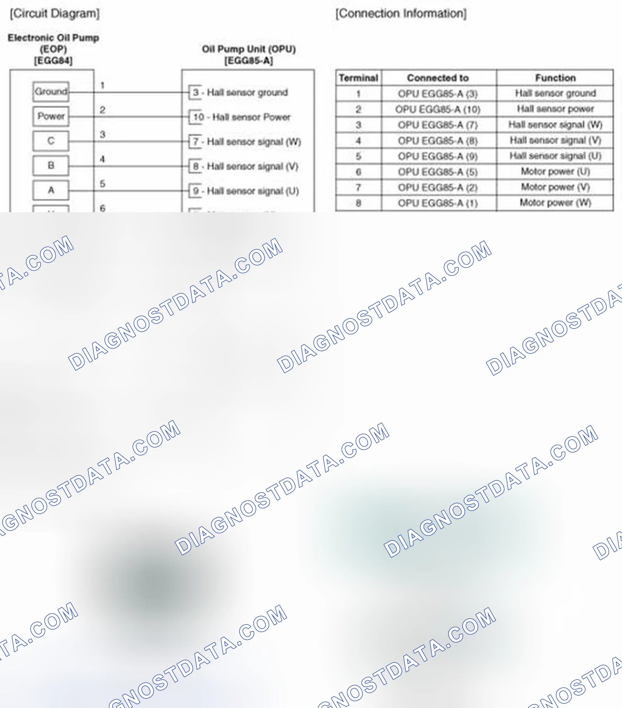 Scheme 177: Schematic Diagrams