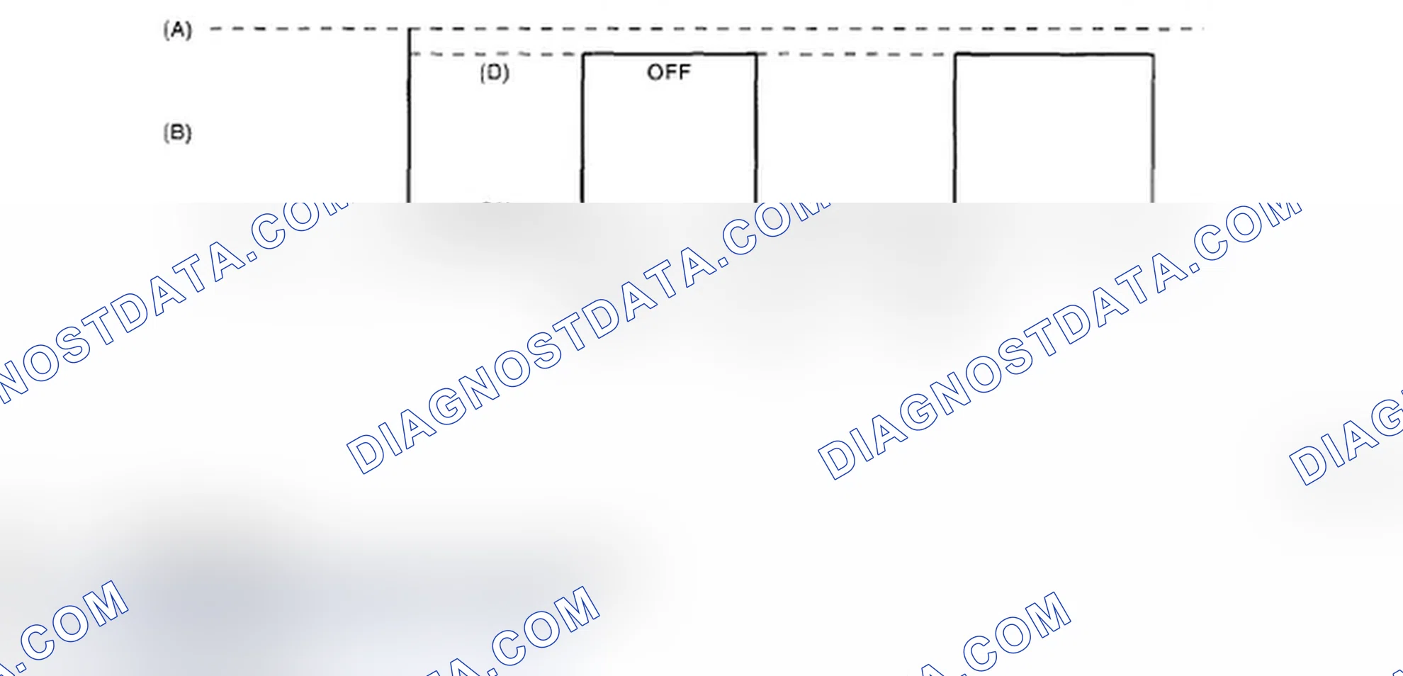 Scheme 217: Identifying Blinking Pattern