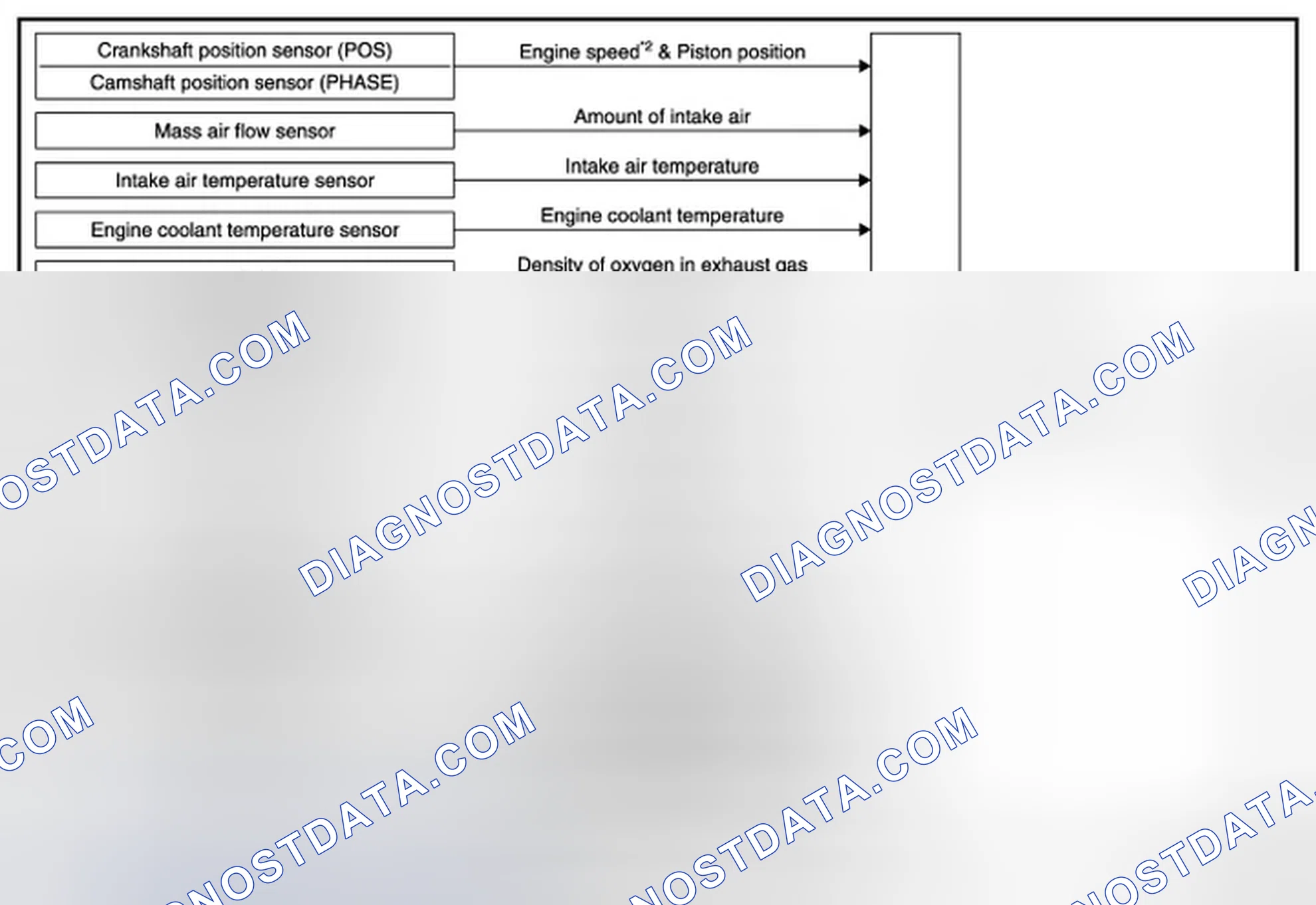 Scheme 216: SYSTEM DIAGRAM