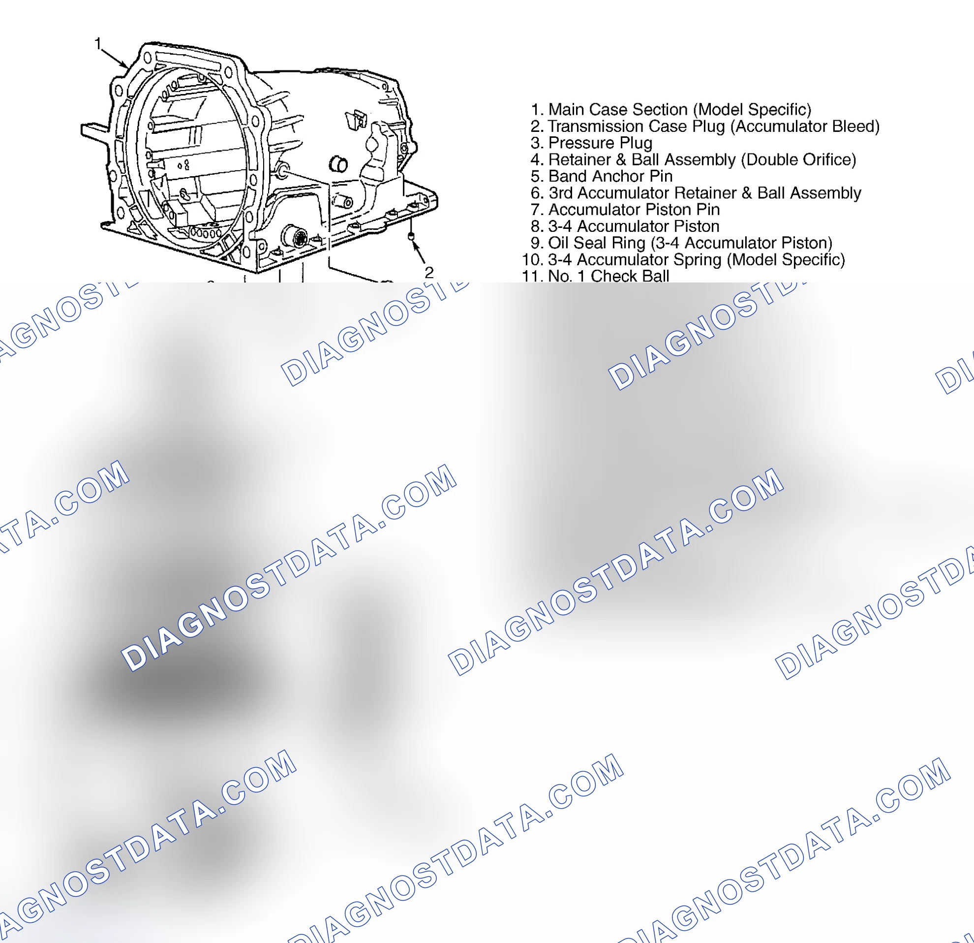 Scheme 170