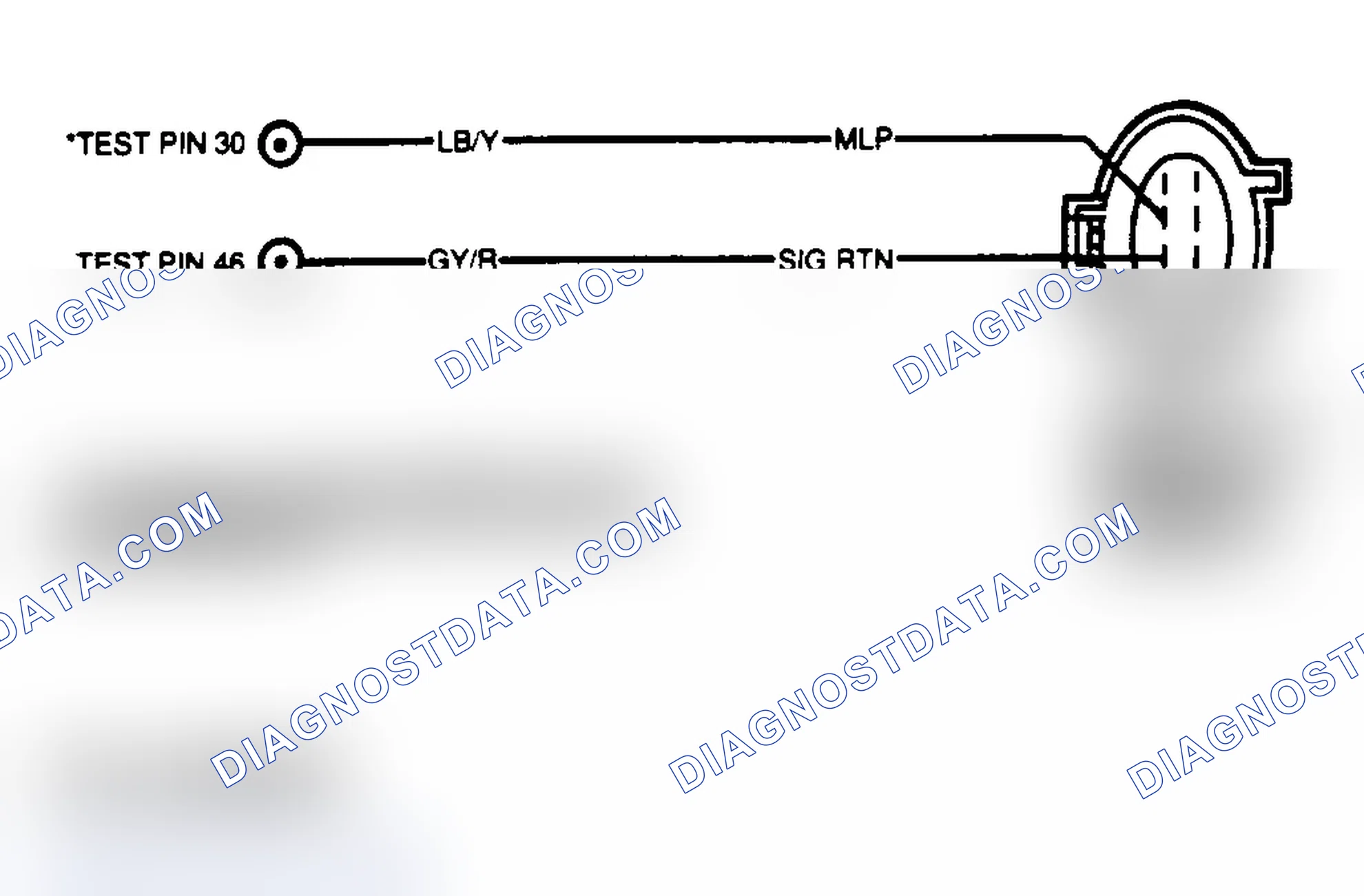 Scheme 270: Identifying MLP Connector Terminals (AXODE)