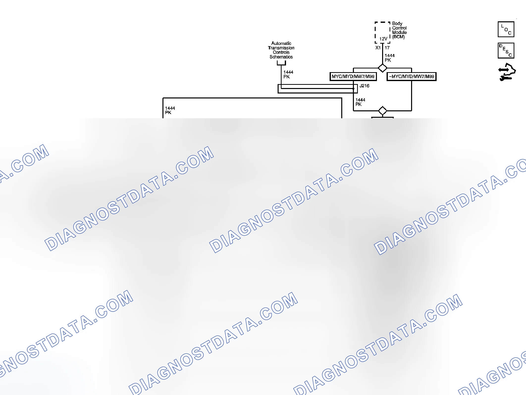 Scheme 1: Steering Wheel Secondary/Configurable Control Schematics