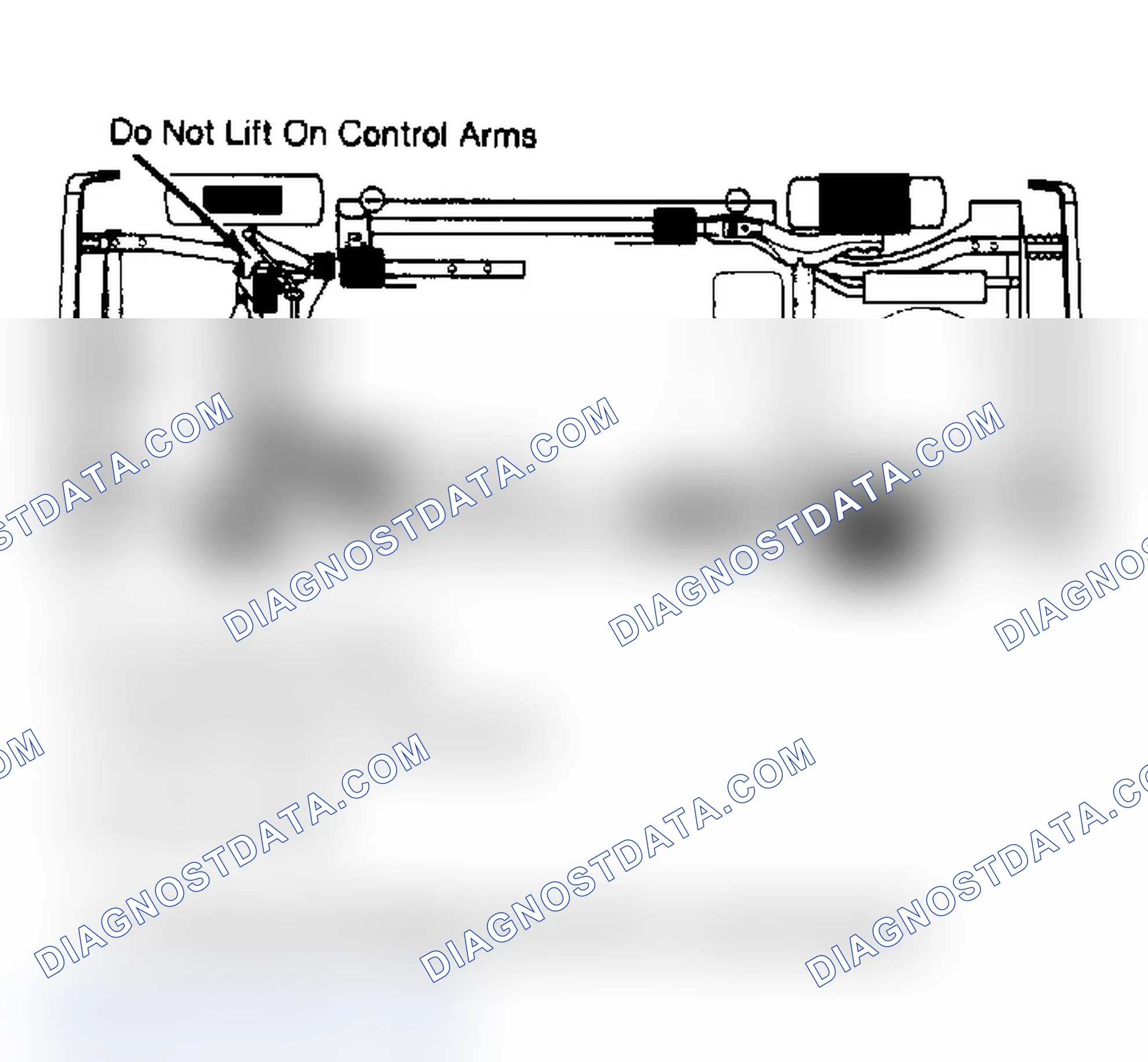 Scheme 10: FWD Models