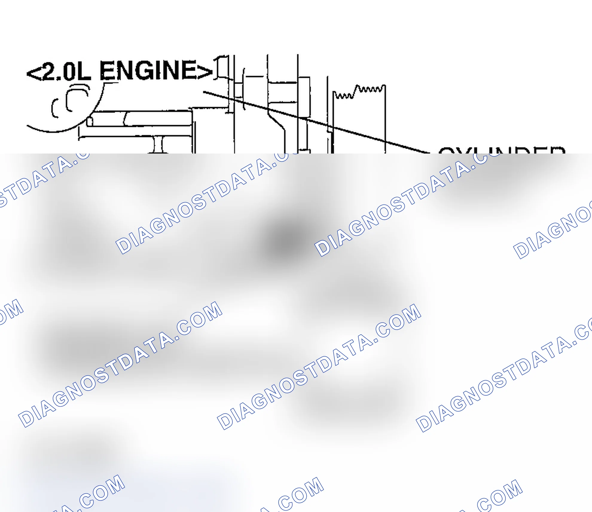 Scheme 28: ENGINE OIL PRESSURE CHECK