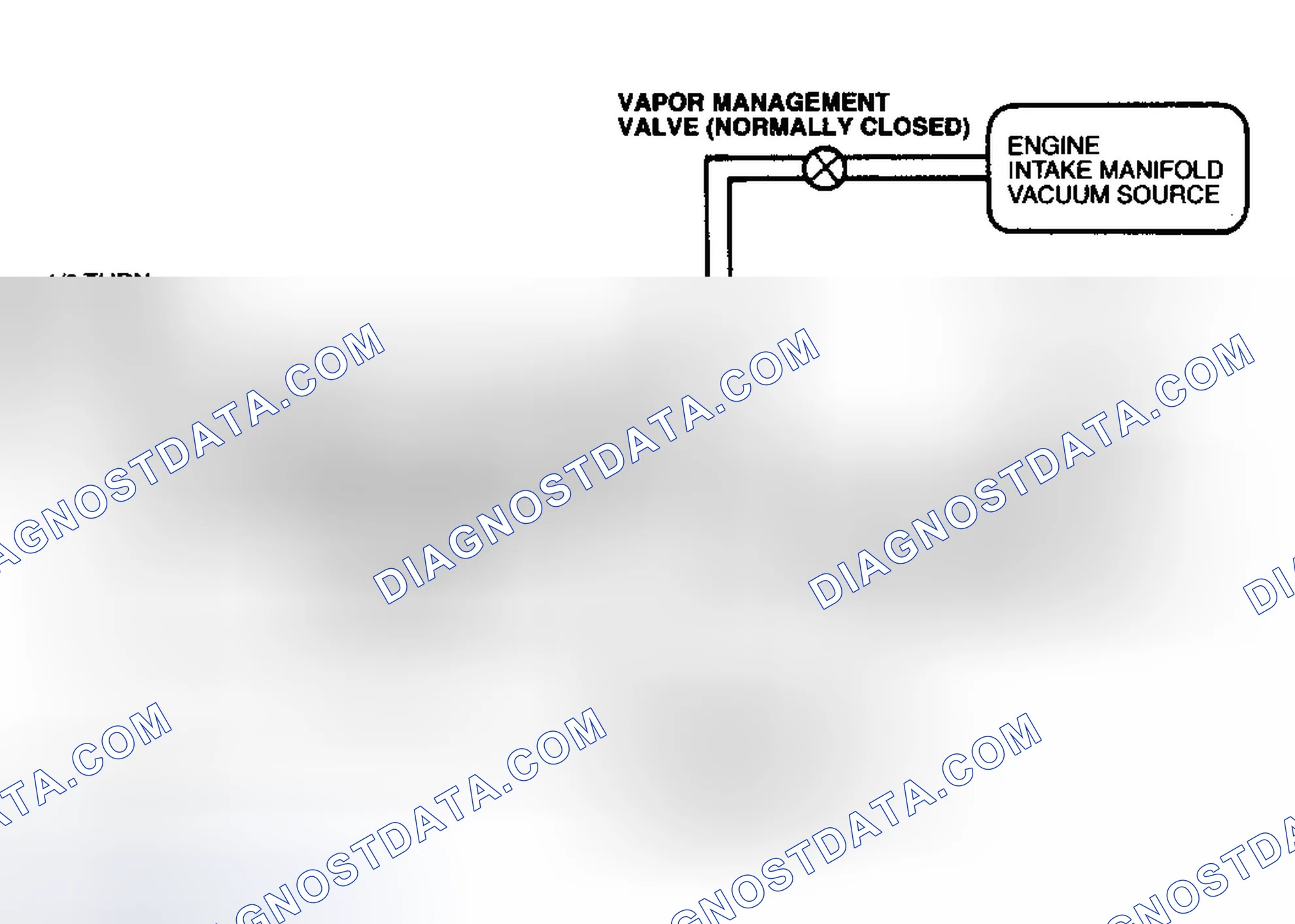 Scheme 150: EVAP Components