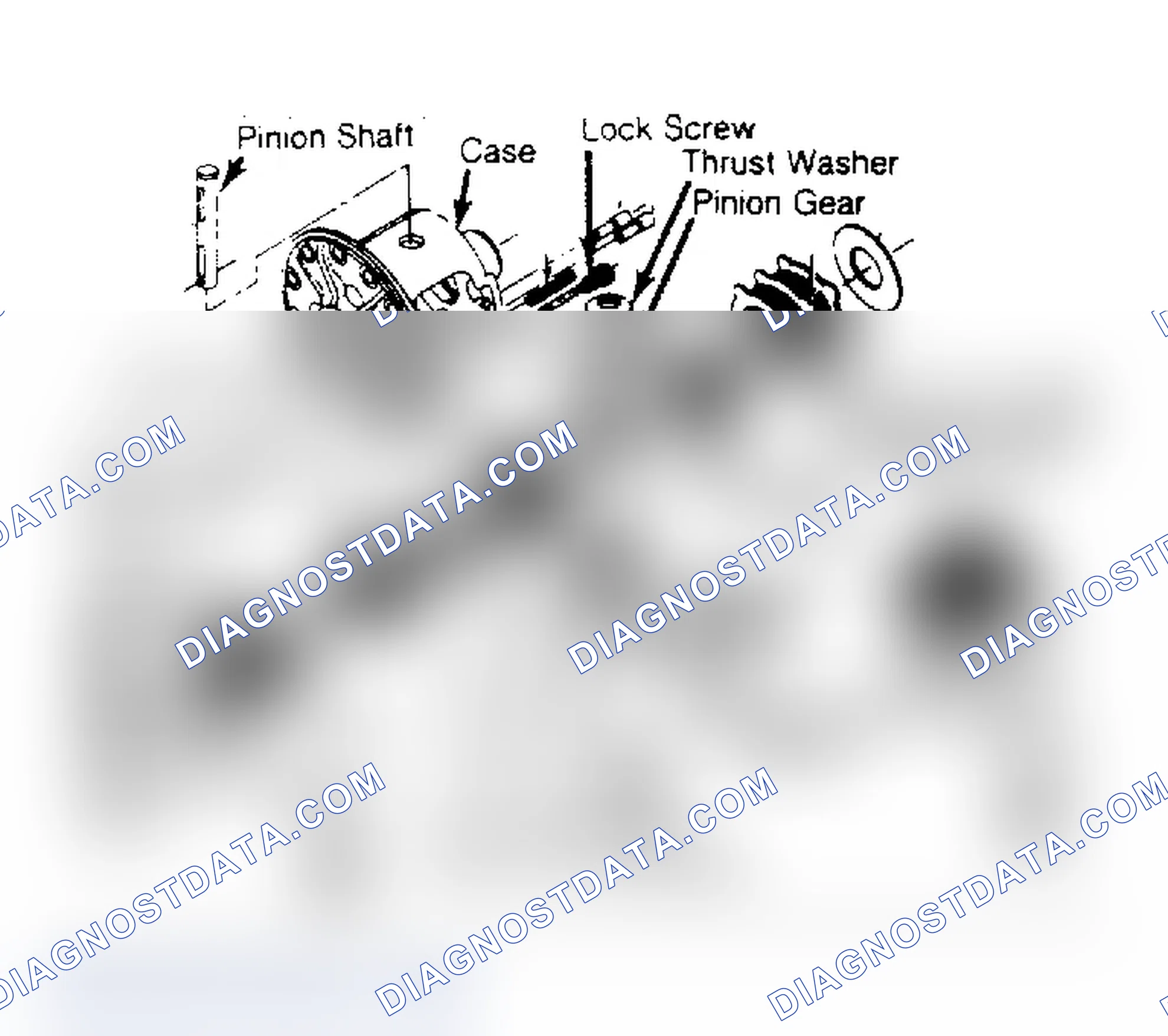 Scheme 15: Differential