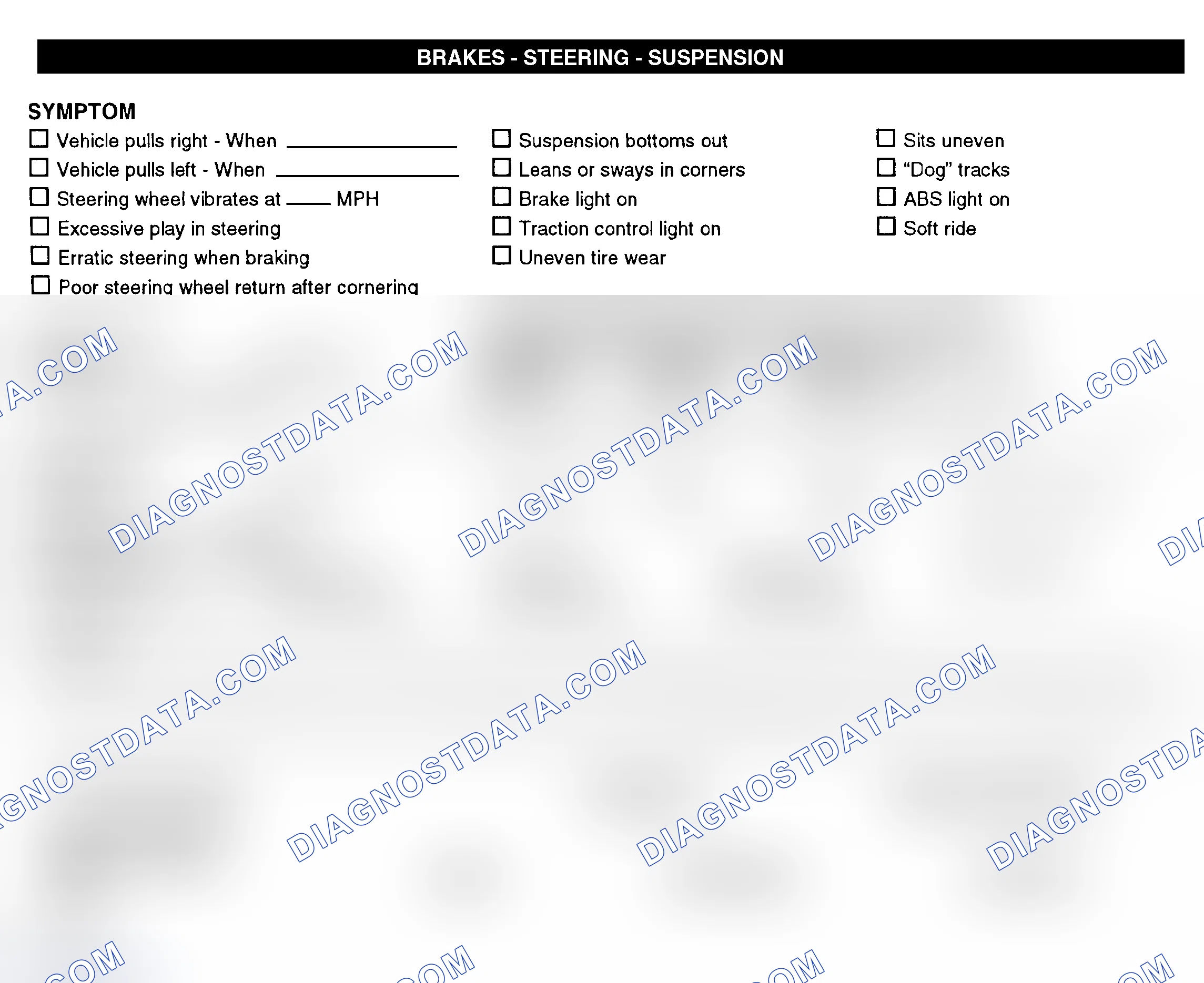 Scheme 7: Brakes, Steering, & Suspension