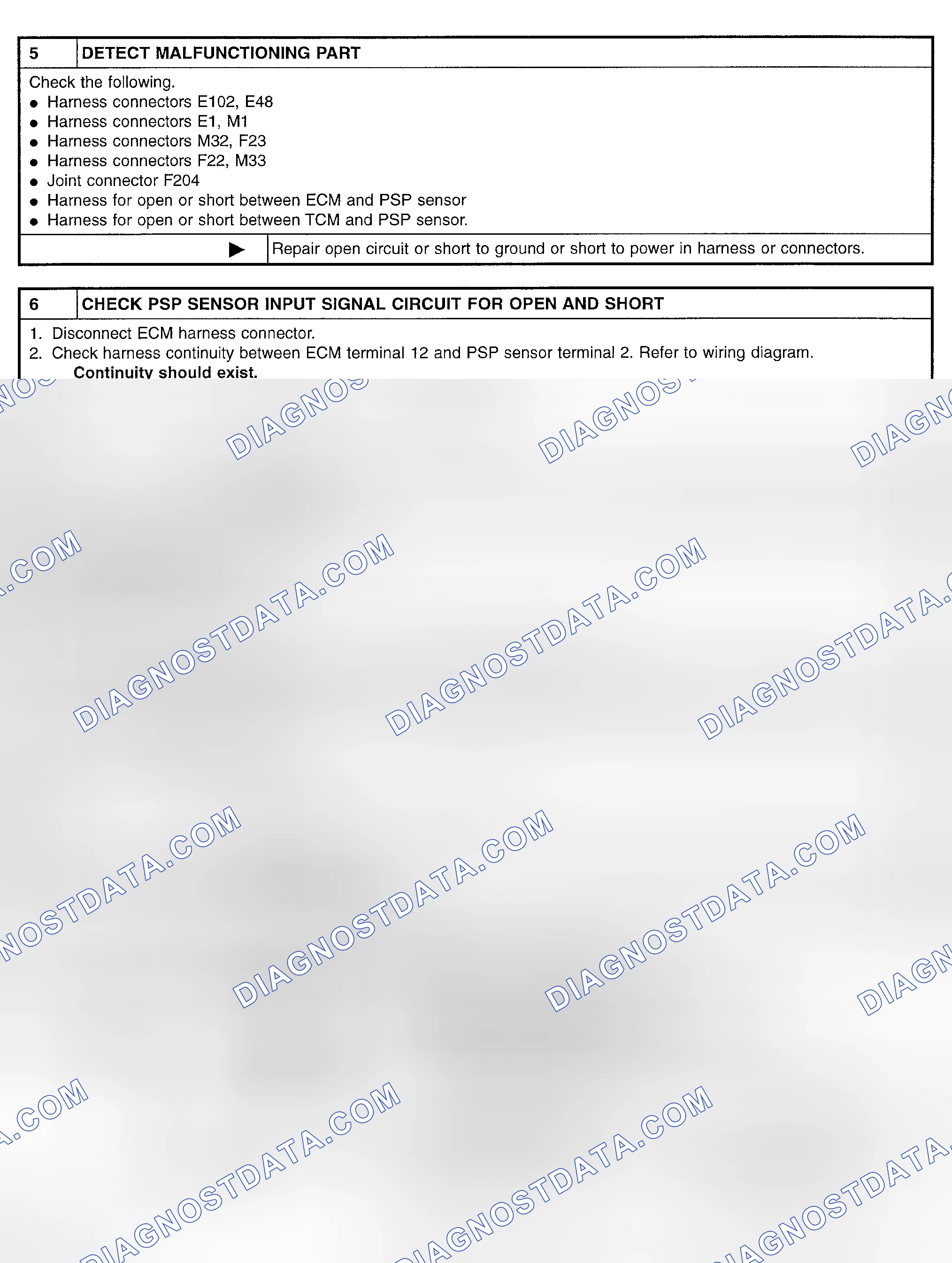 Scheme 166