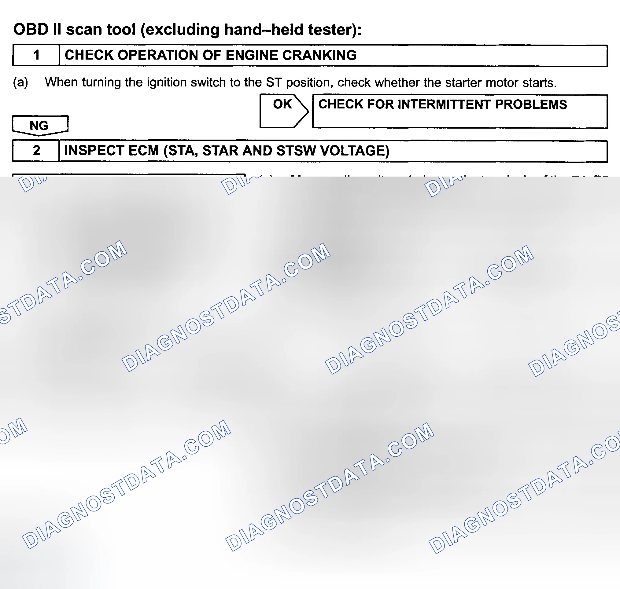 Scheme 241