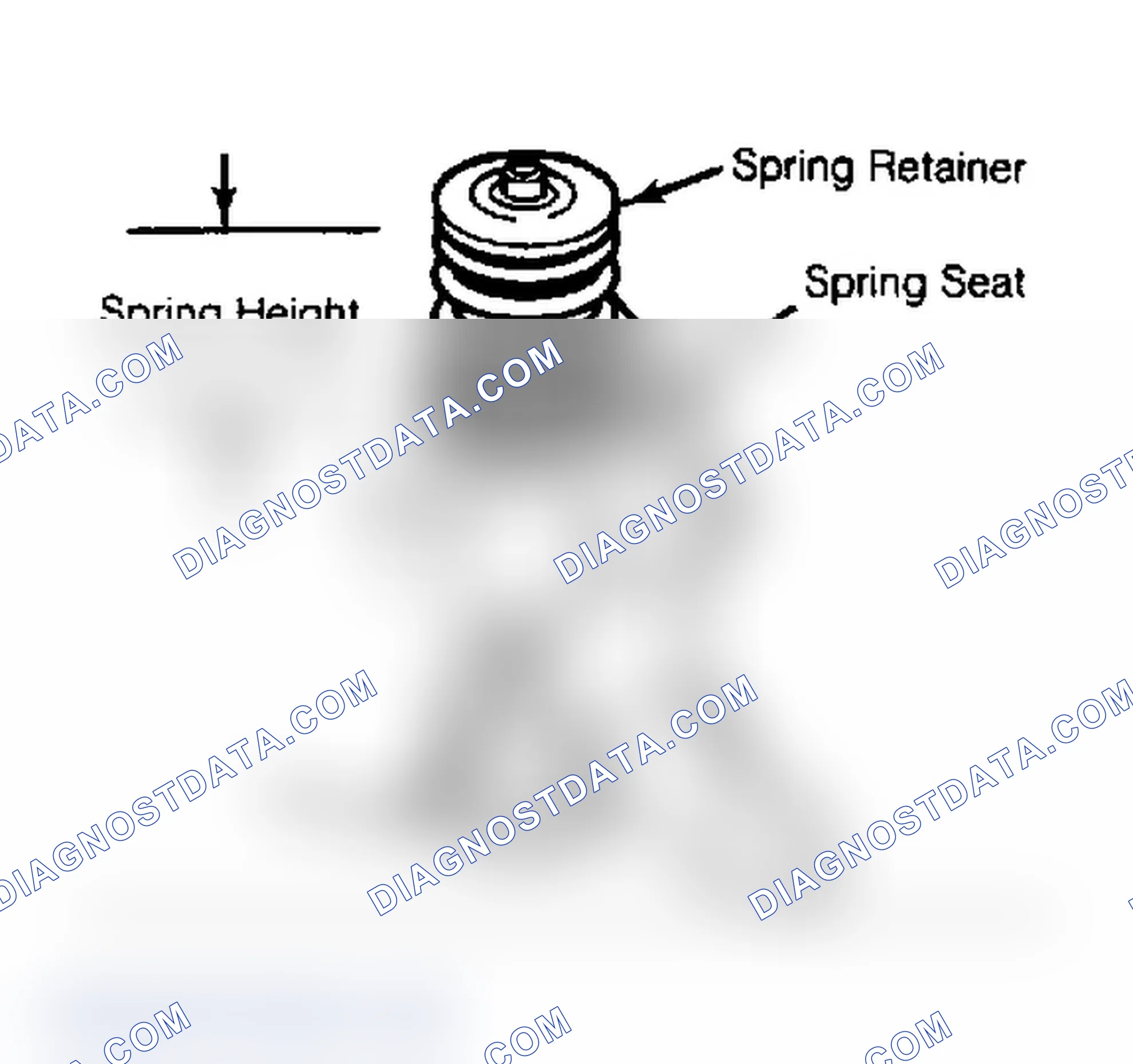 Scheme 25: Measuring Valve Spring Installed Height