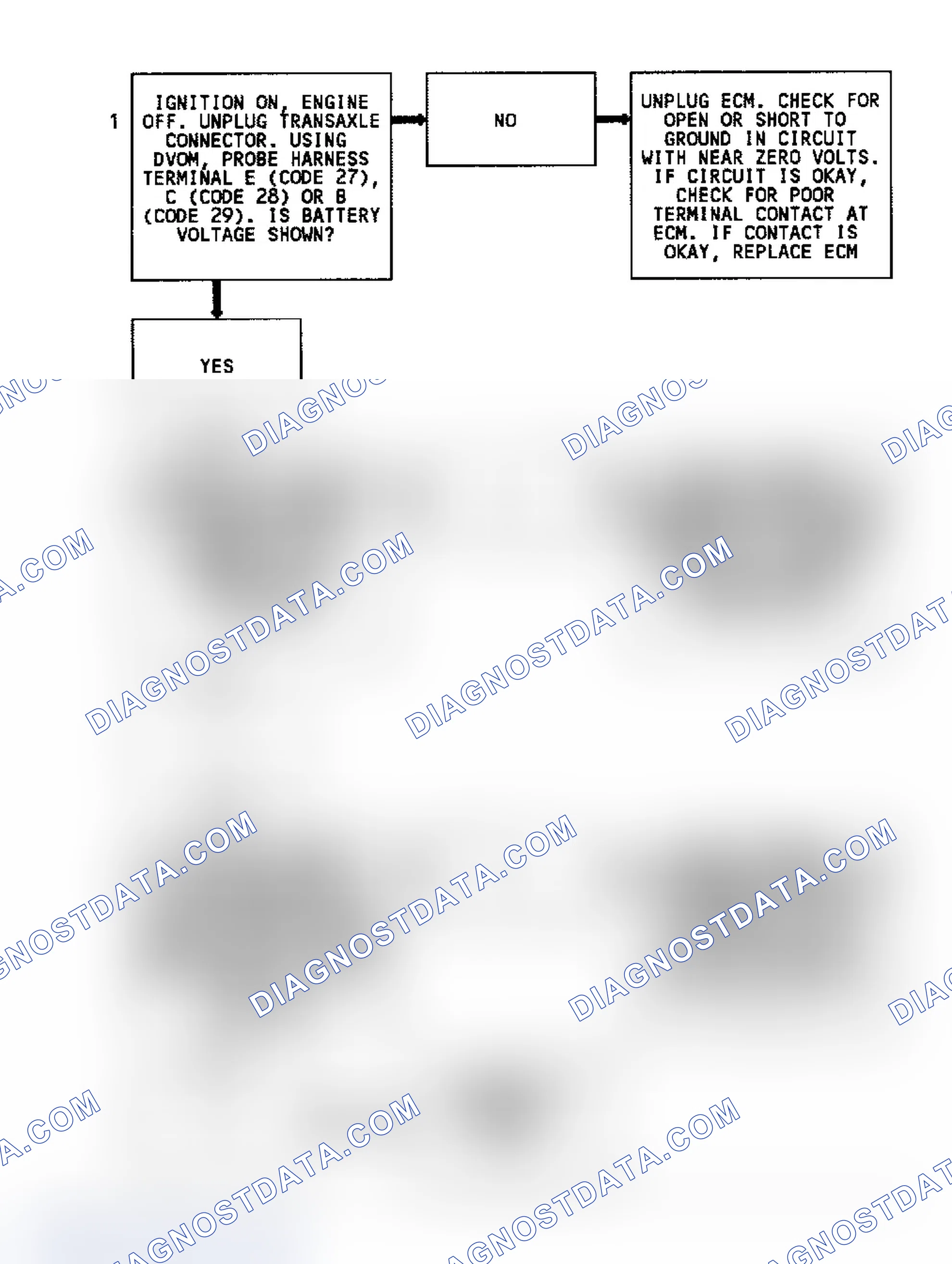 Scheme 159: Diagnostic Aids