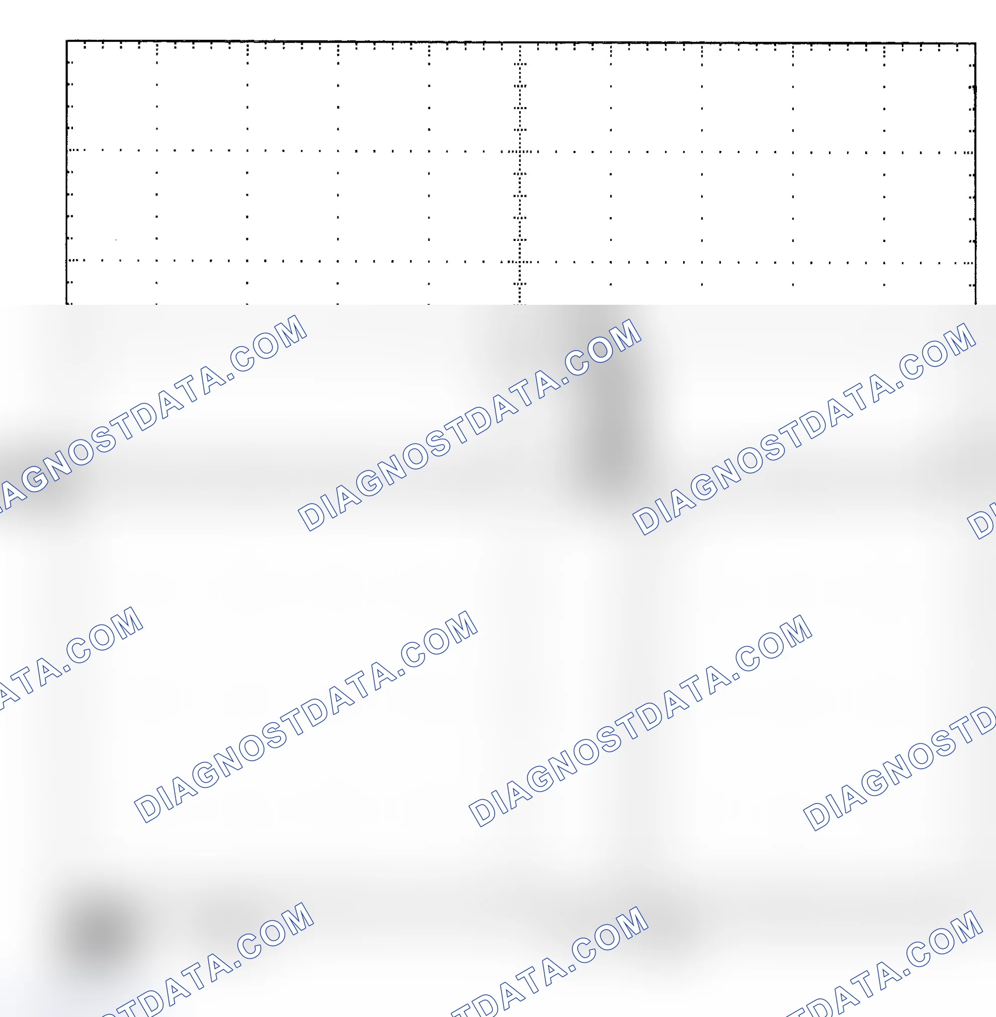 Scheme 25: Single Injector - Known Good - Voltage Pattern
