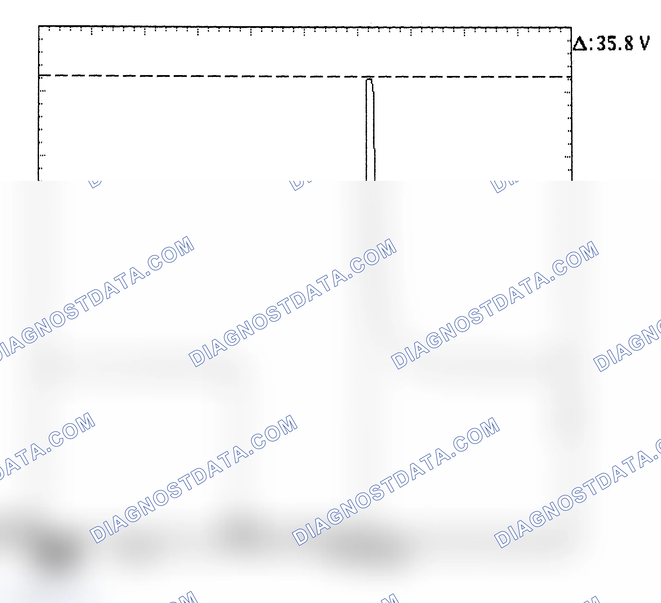 Scheme 28: Injector Bank - Known Good - Voltage Pattern