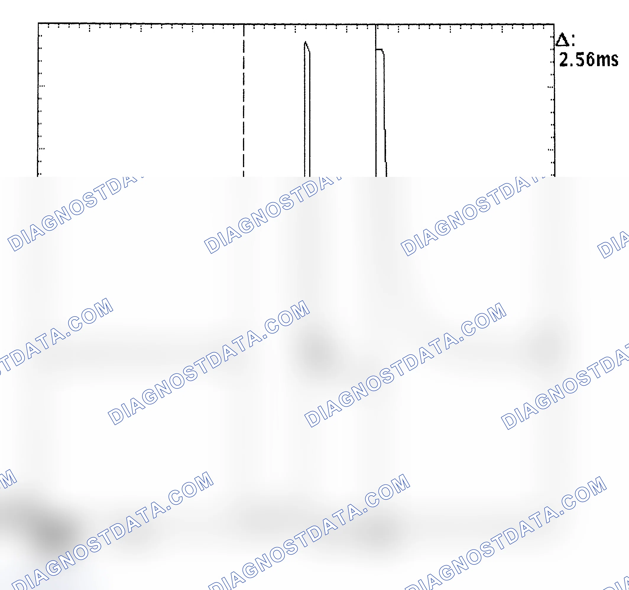 Scheme 27: Injector Bank - Known Good - Voltage Pattern