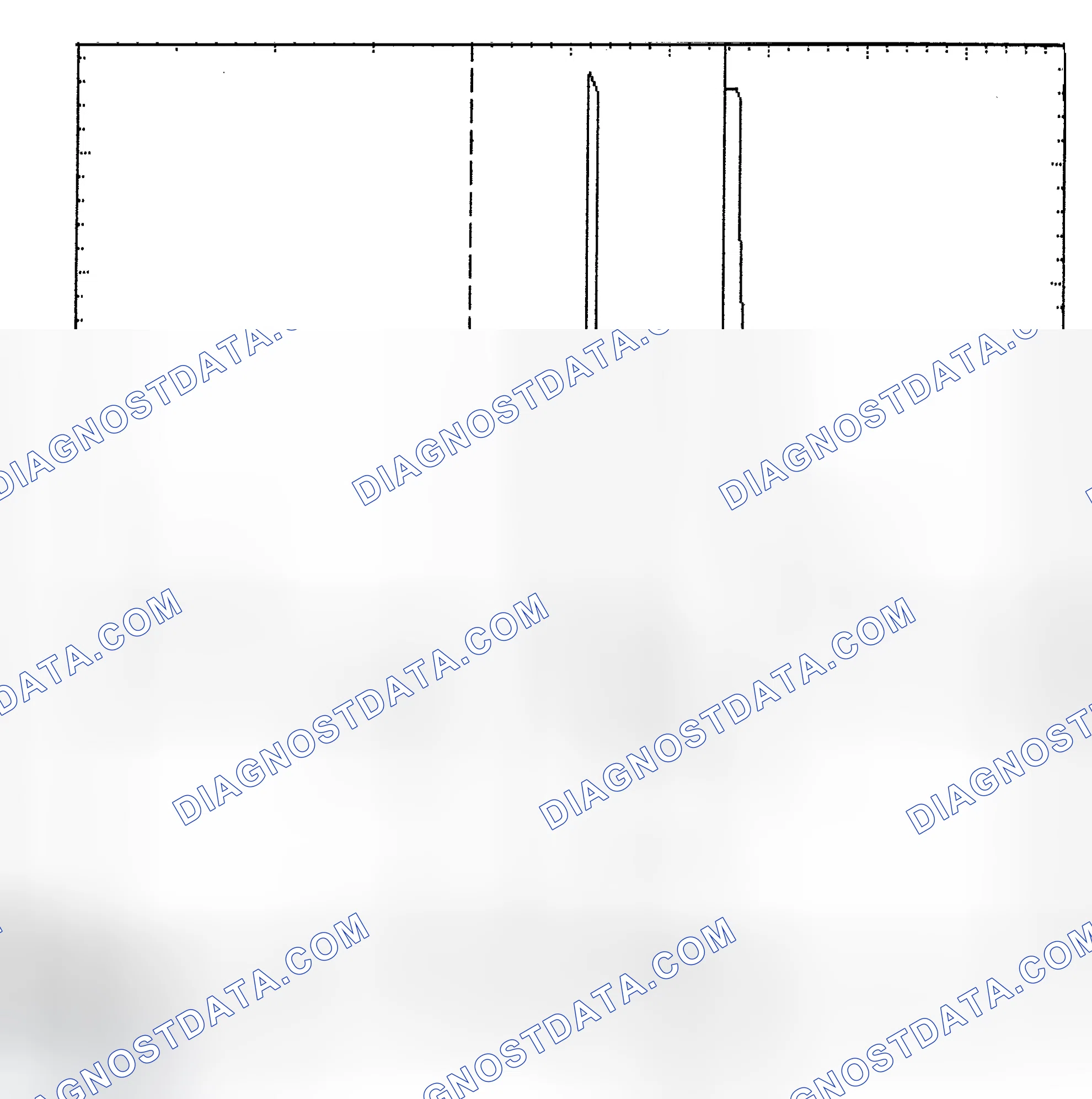 Scheme 6: Identifying Current Controlled Type Injector Pattern