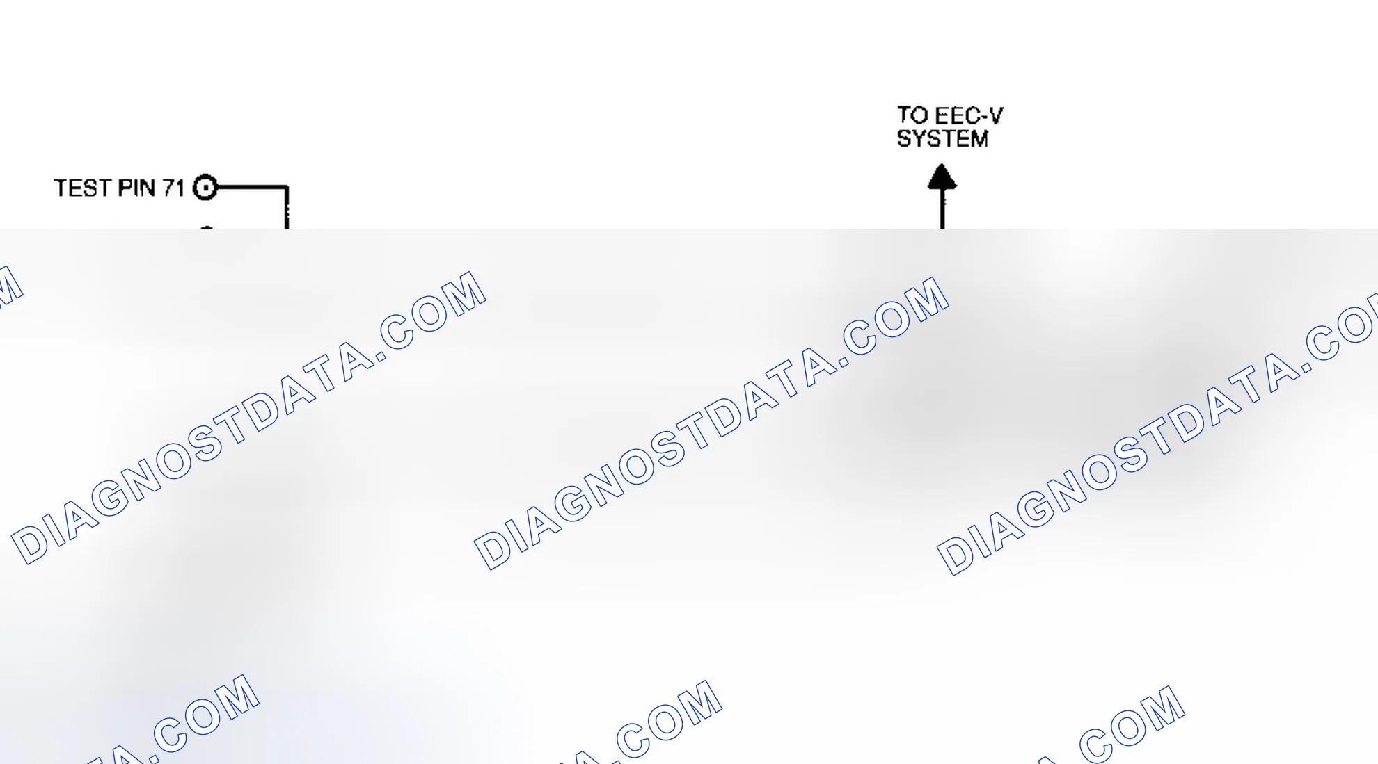 Scheme 93: EEC-V Power Relay Test Circuits