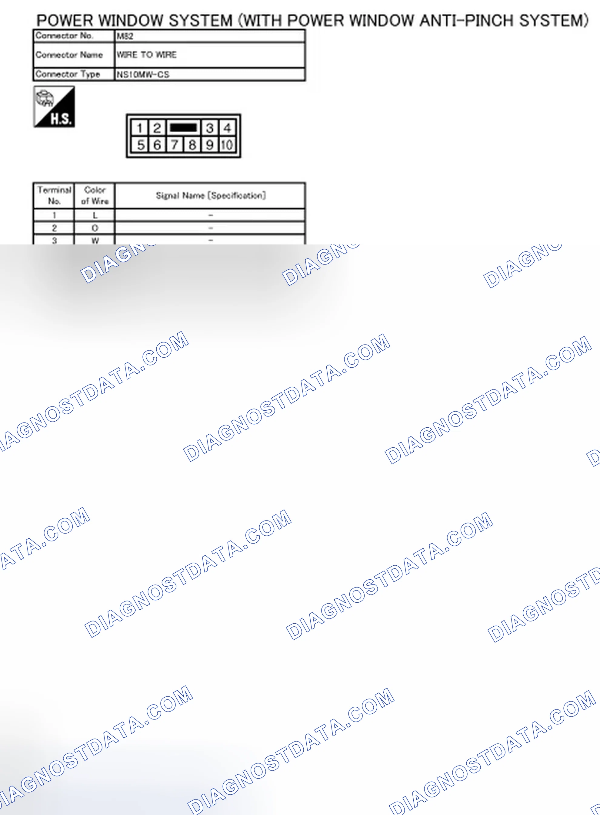 Scheme 36