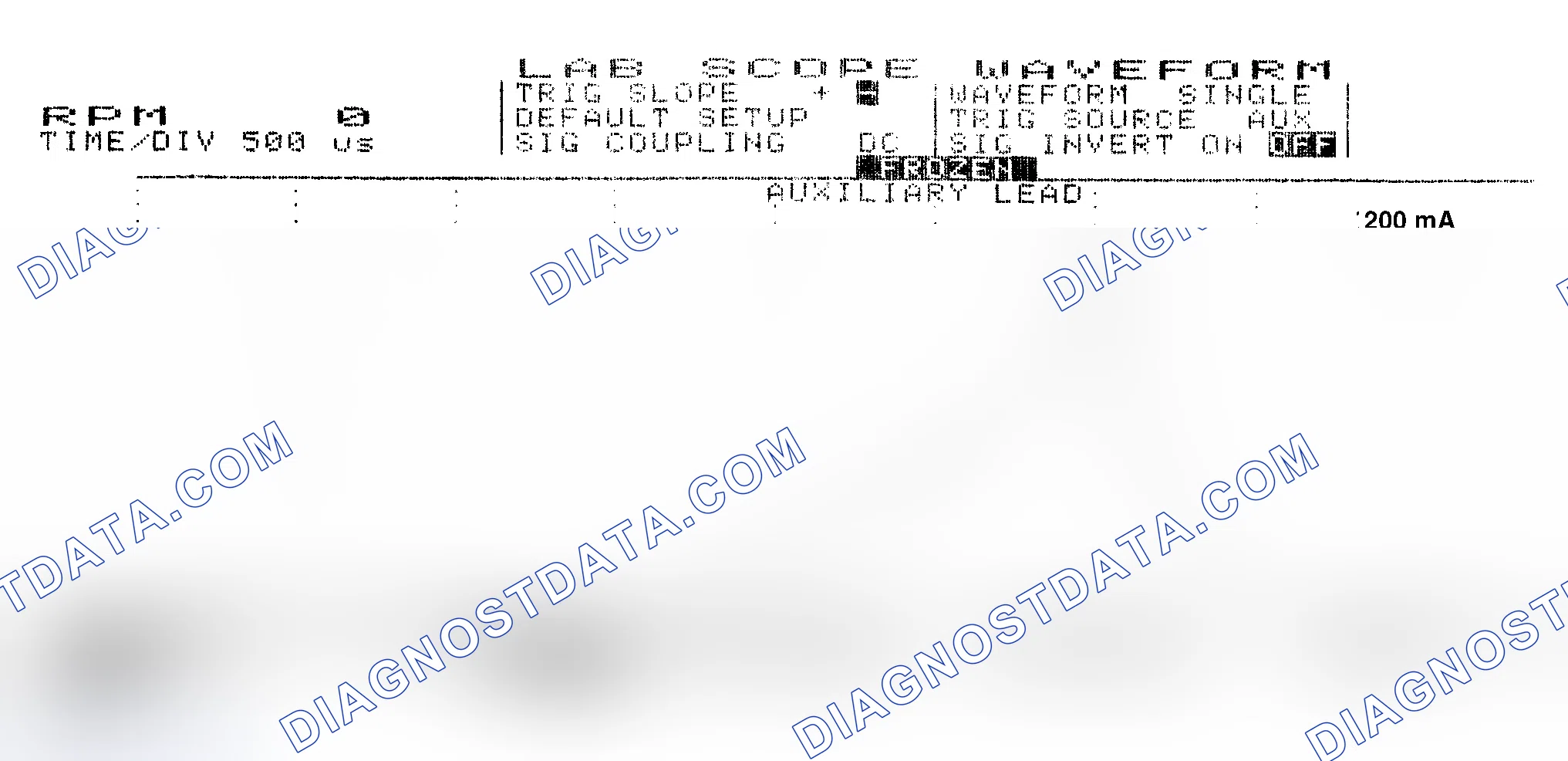 Scheme 17: Single Injector w/Normal Current Flow - Current Pattern